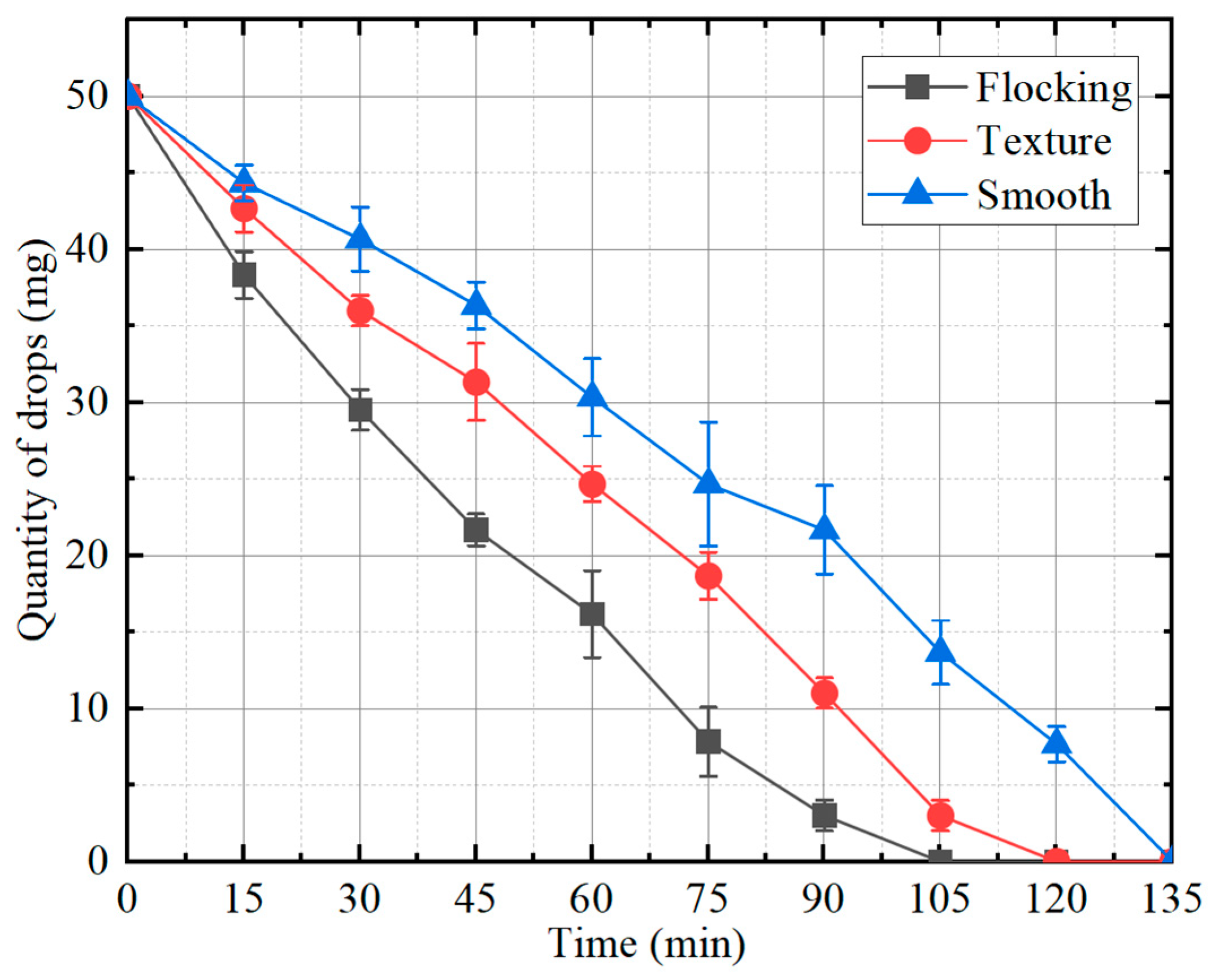 Materials 17 04166 g006