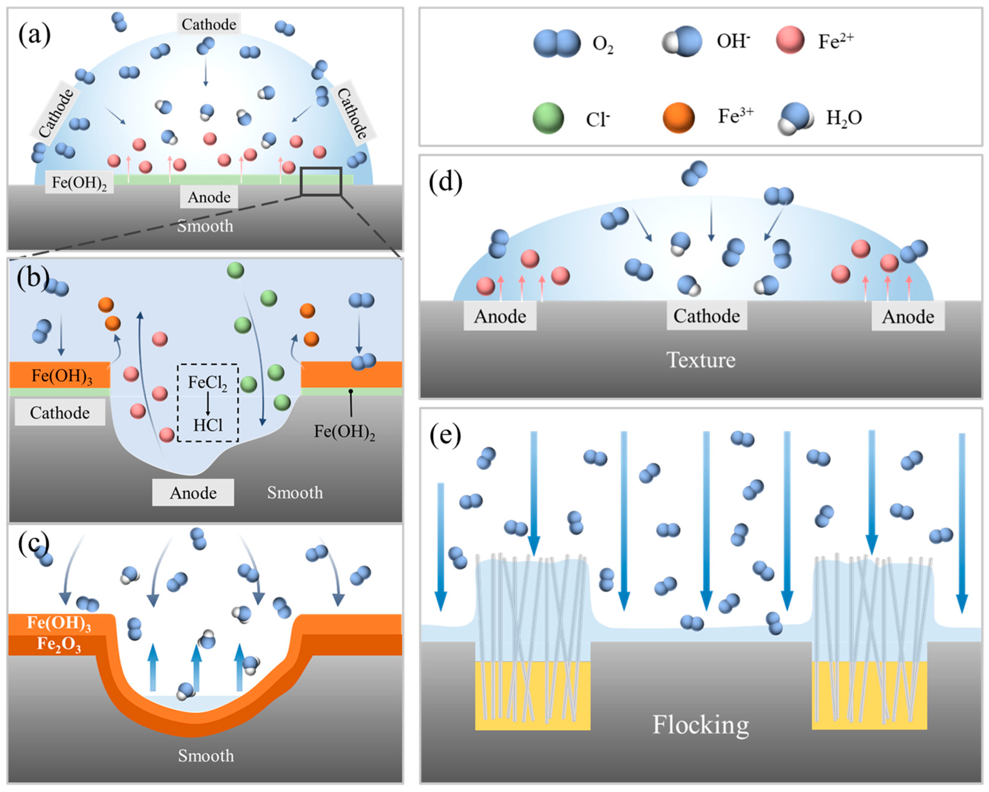 Materials 17 04166 g010
