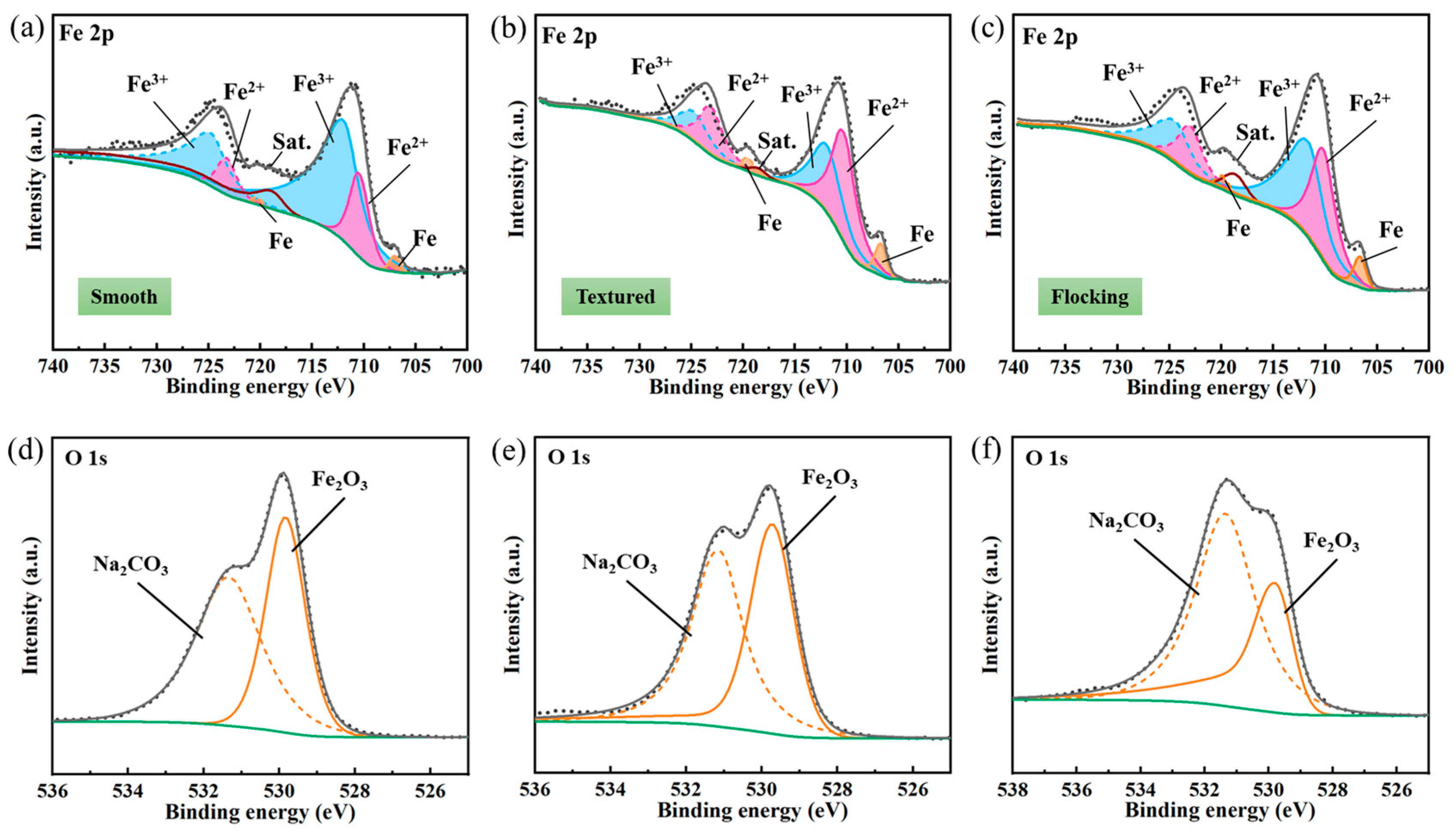 Materials 17 04166 g011