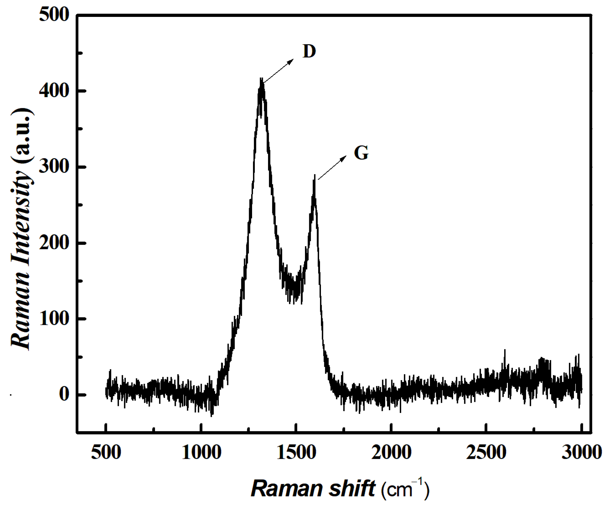 Materials 17 04167 g005