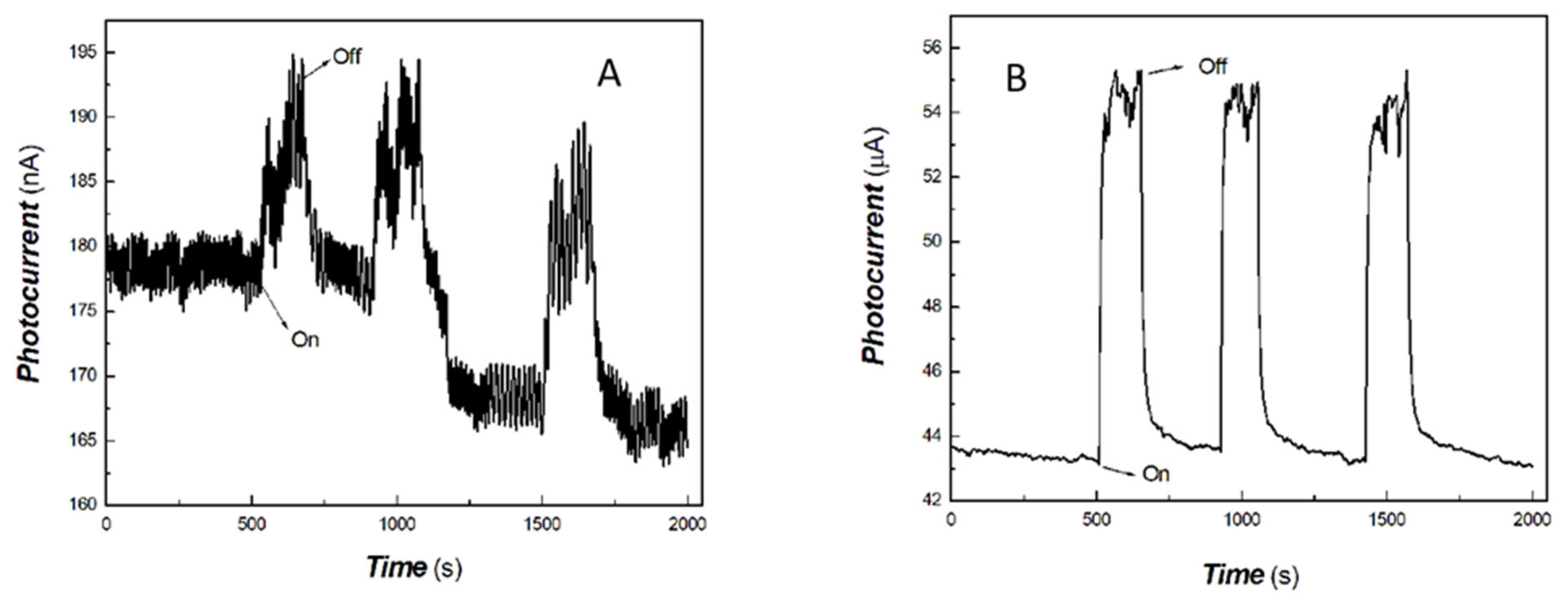 Materials 17 04167 g008