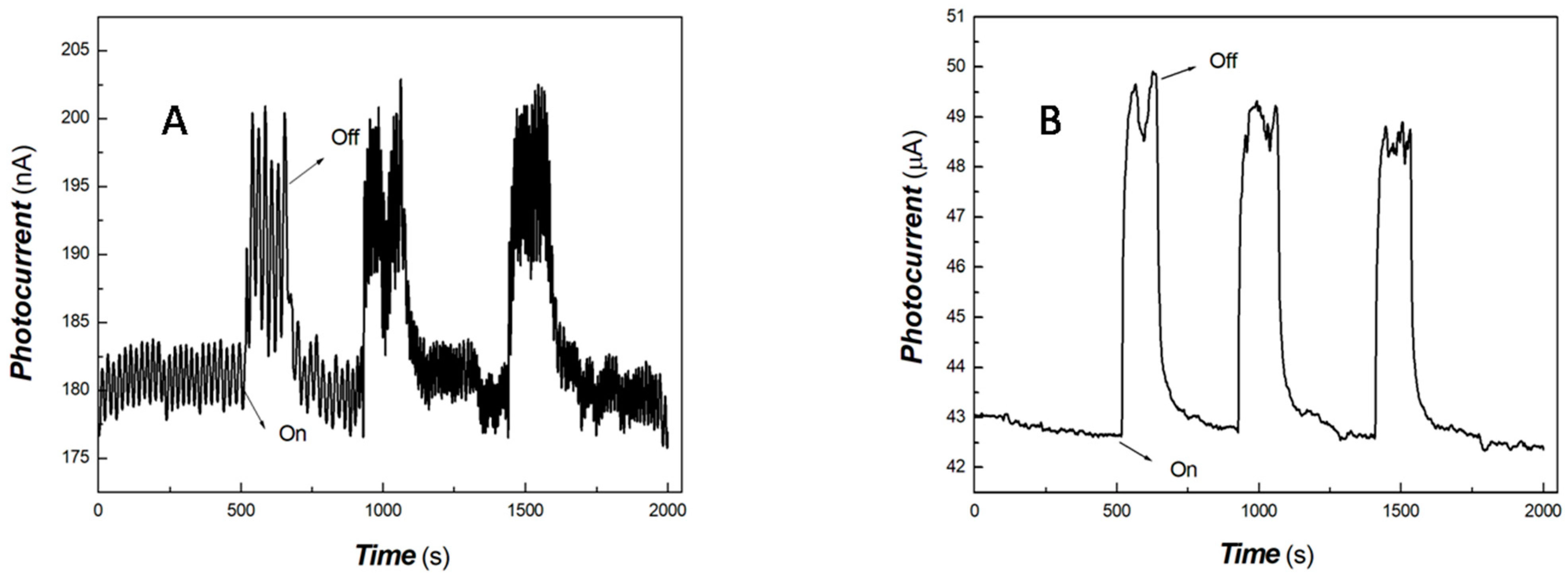 Materials 17 04167 g009