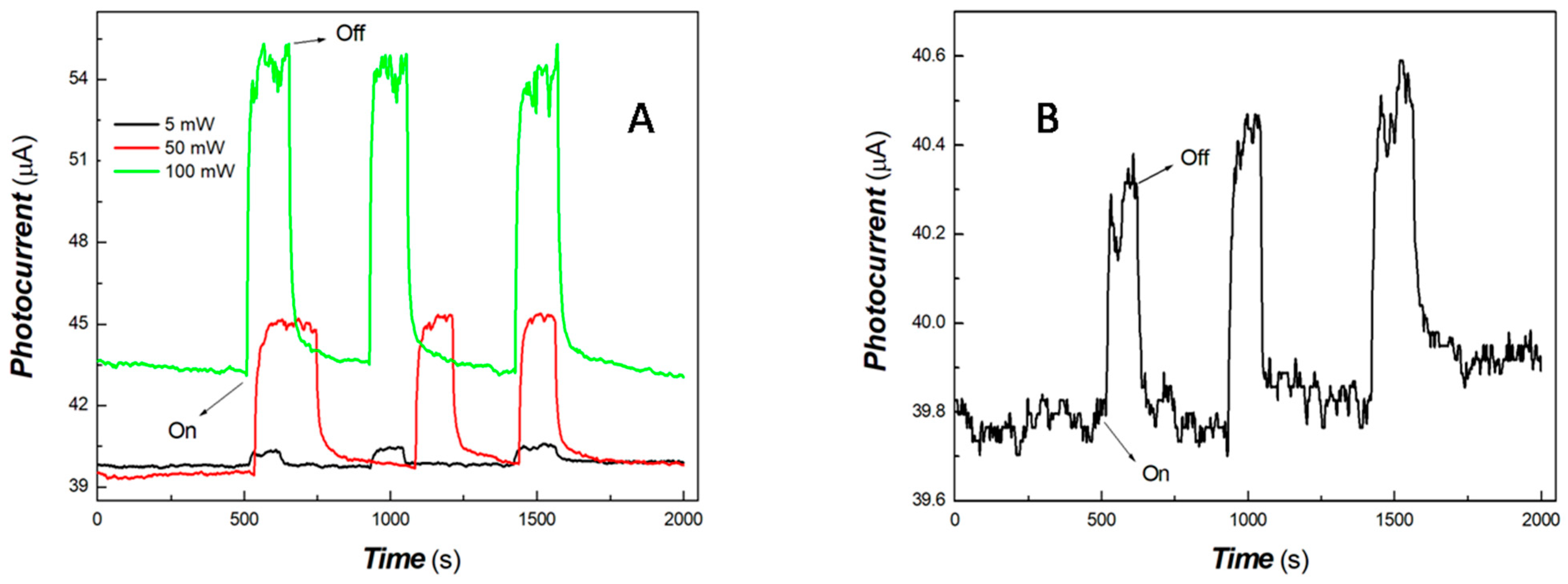 Materials 17 04167 g011