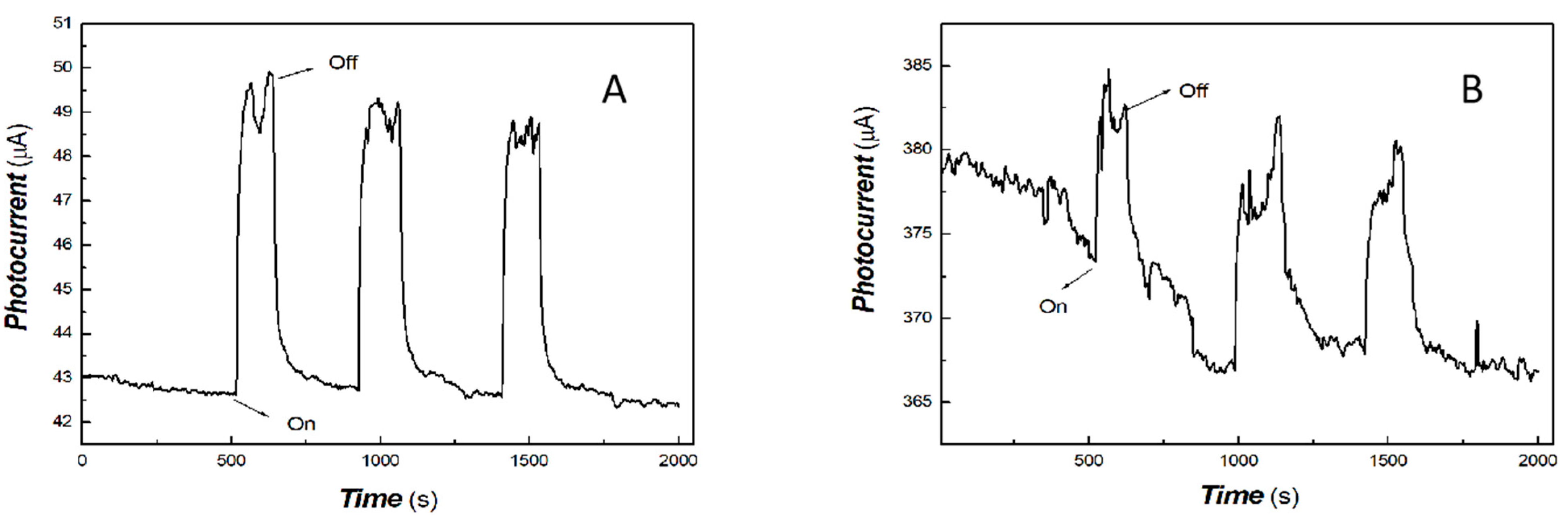 Materials 17 04167 g015