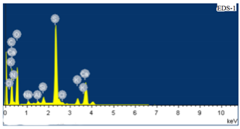 Materials 17 04167 i002