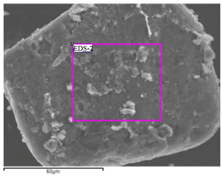 Materials 17 04167 i003