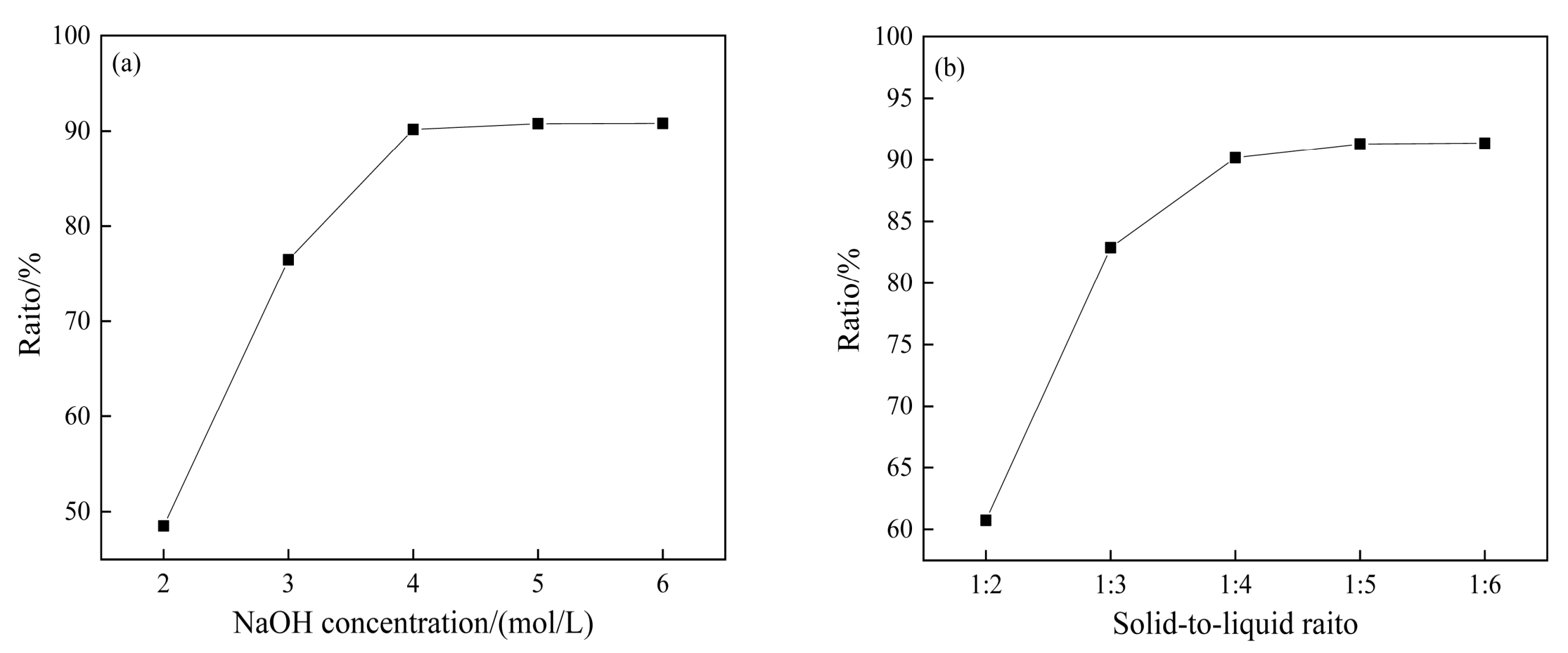 Materials 17 04168 g004