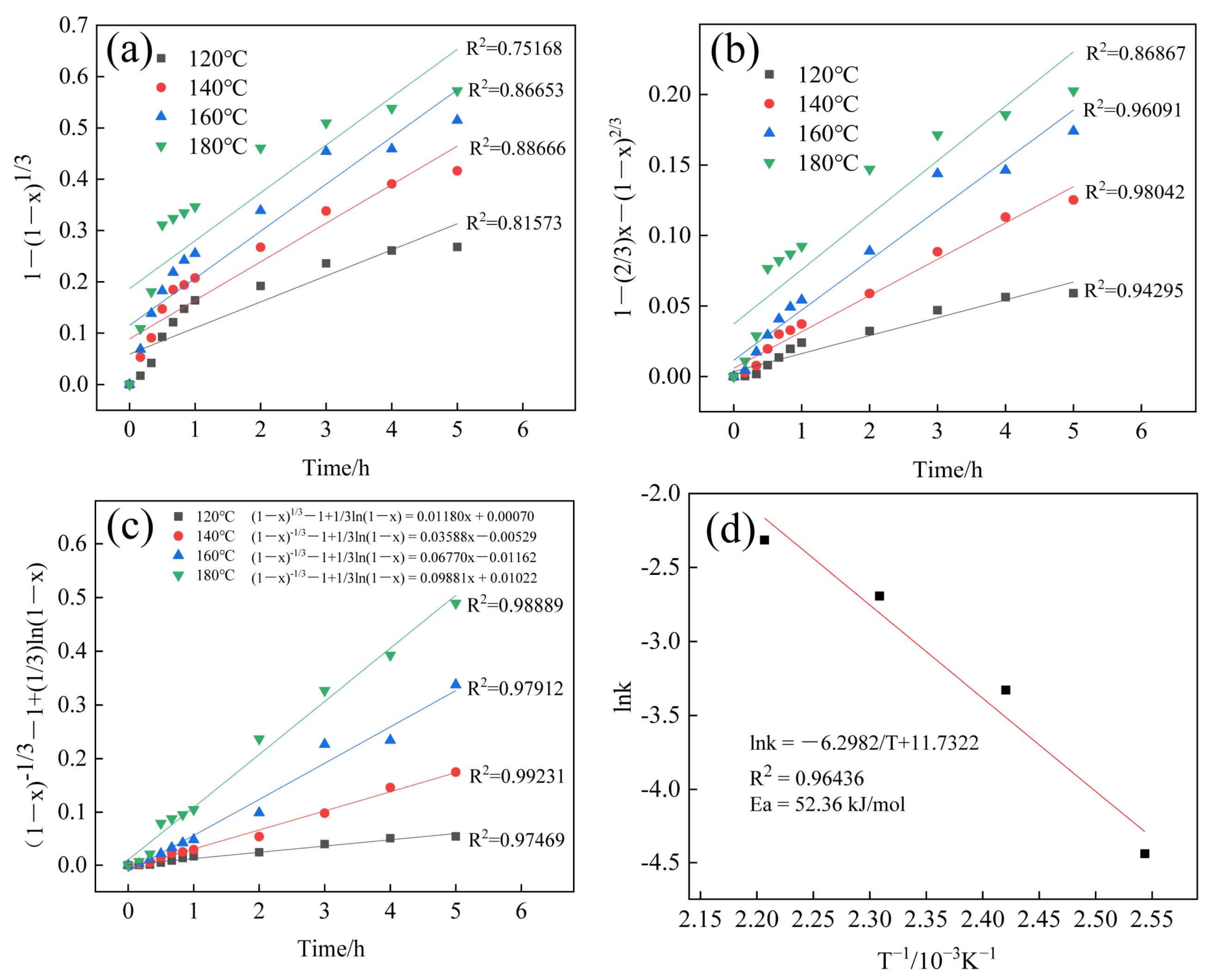 Materials 17 04168 g006