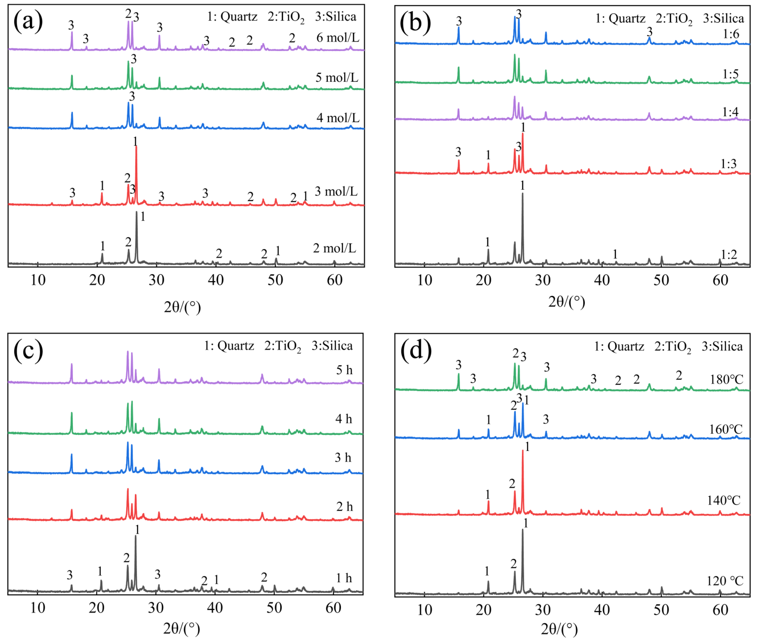 Materials 17 04168 g007