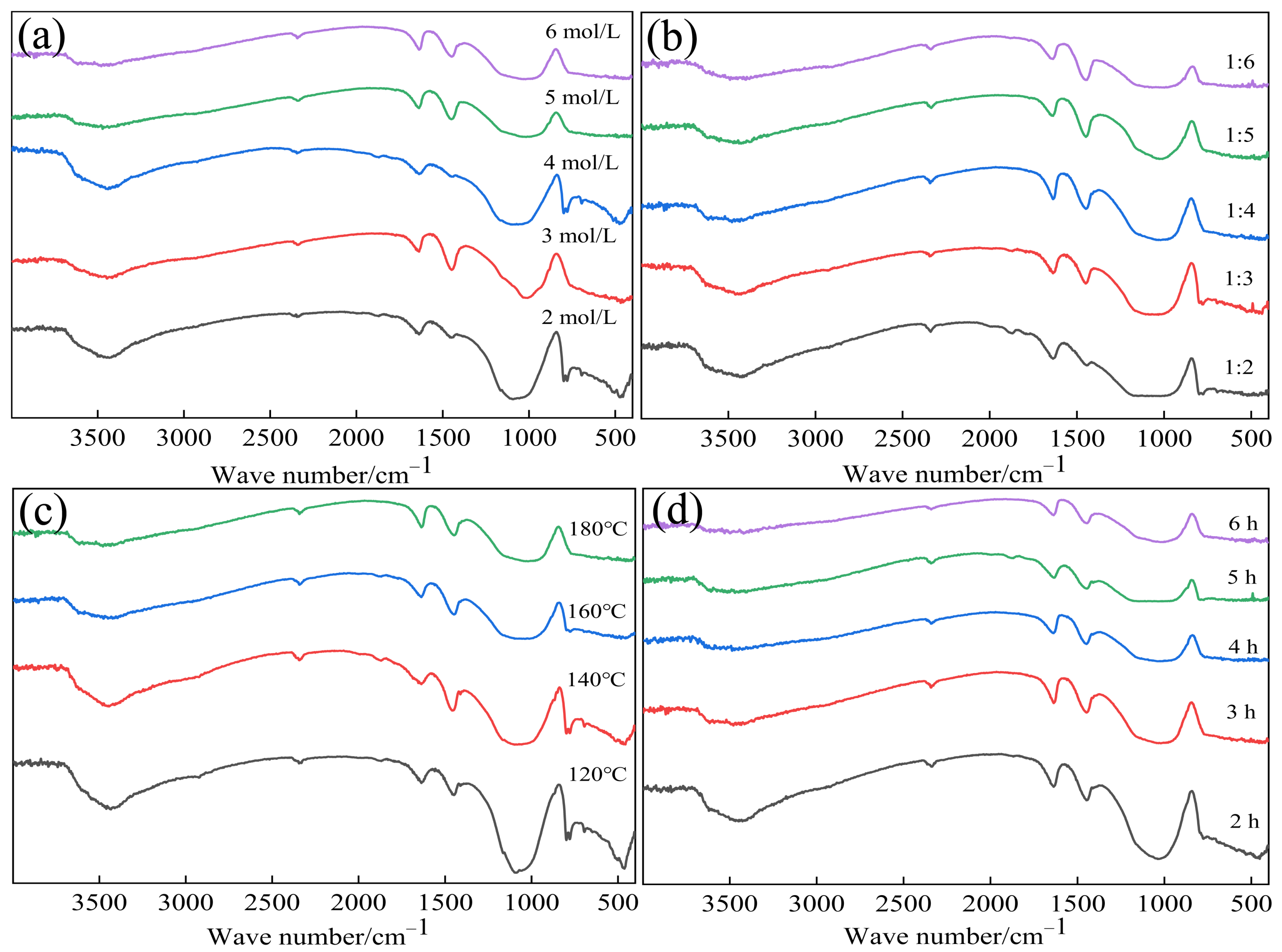 Materials 17 04168 g008