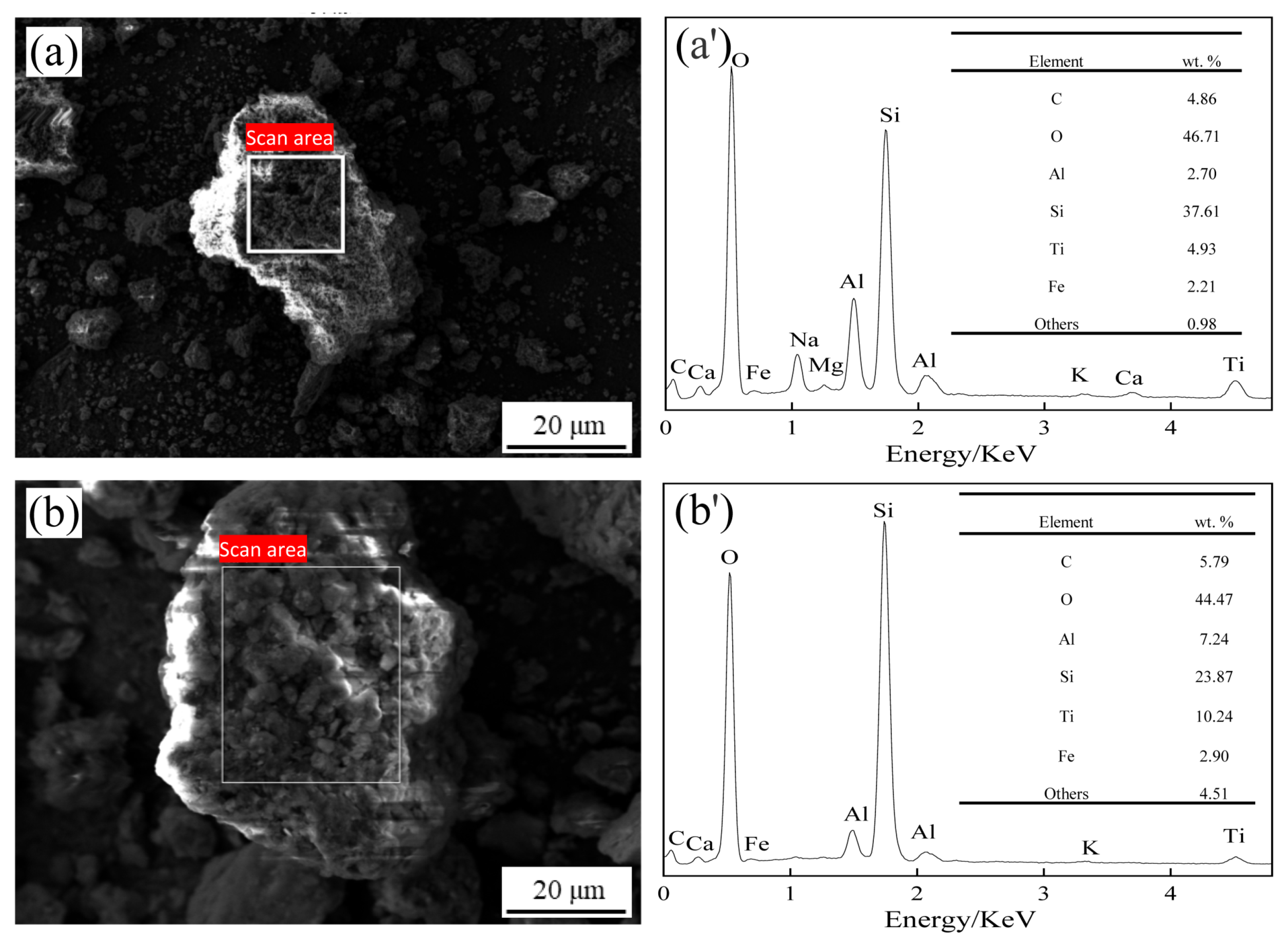 Materials 17 04168 g010