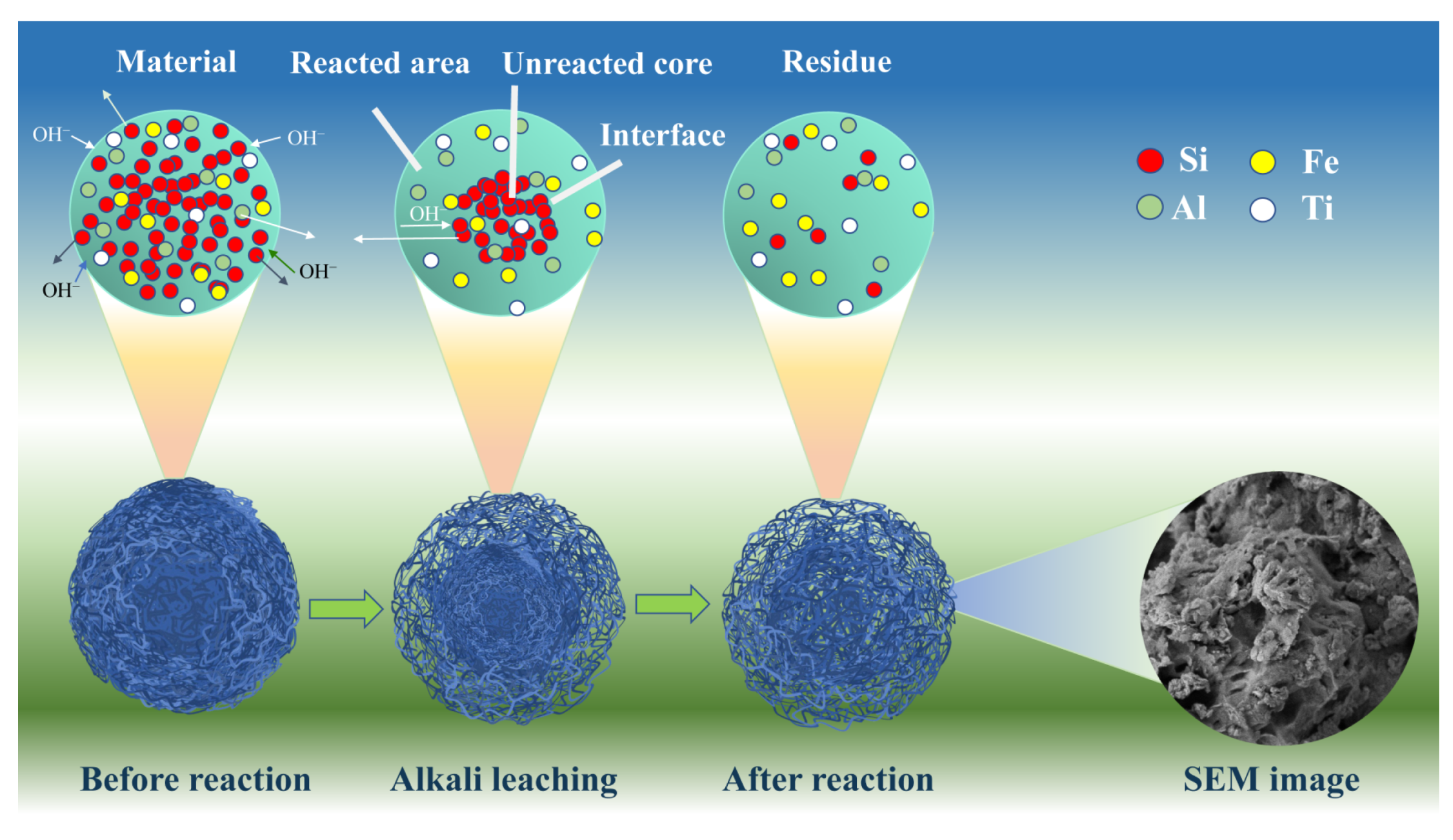 Materials 17 04168 g011