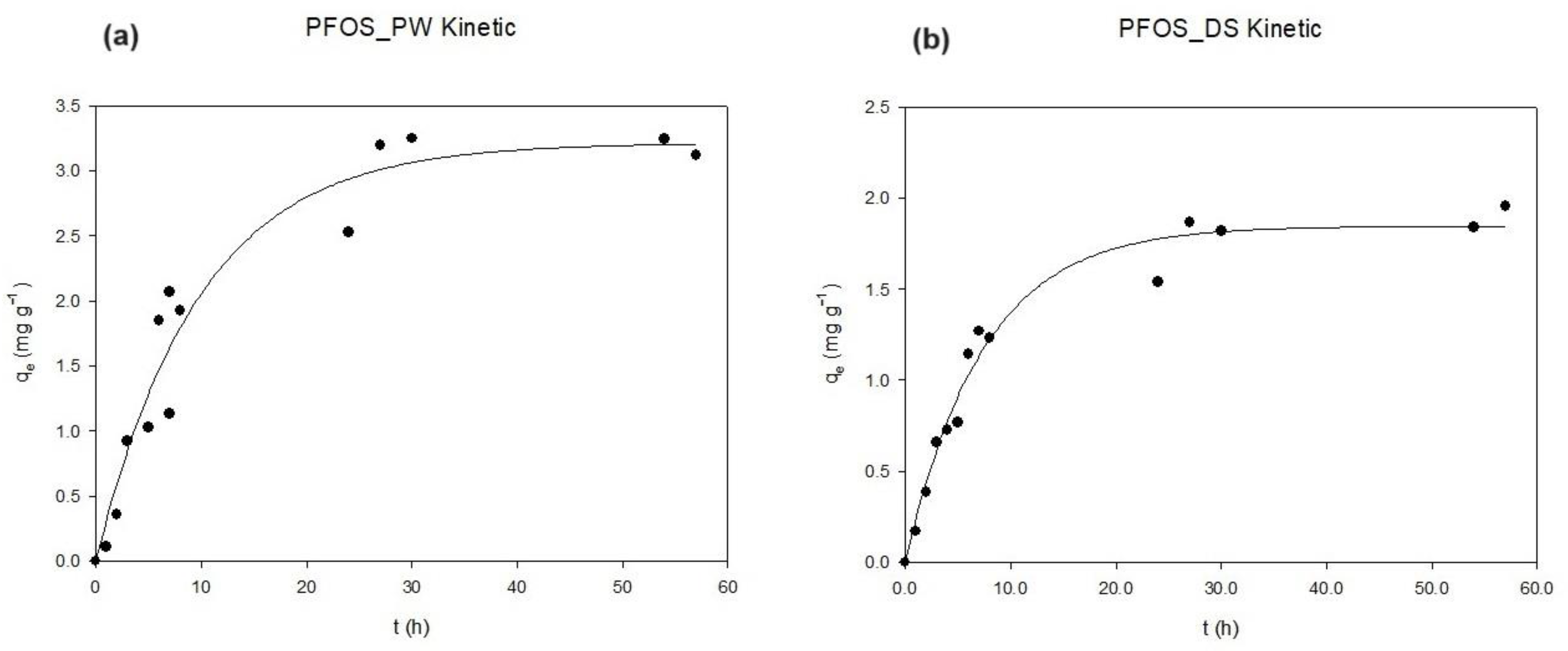Materials 17 04169 g004