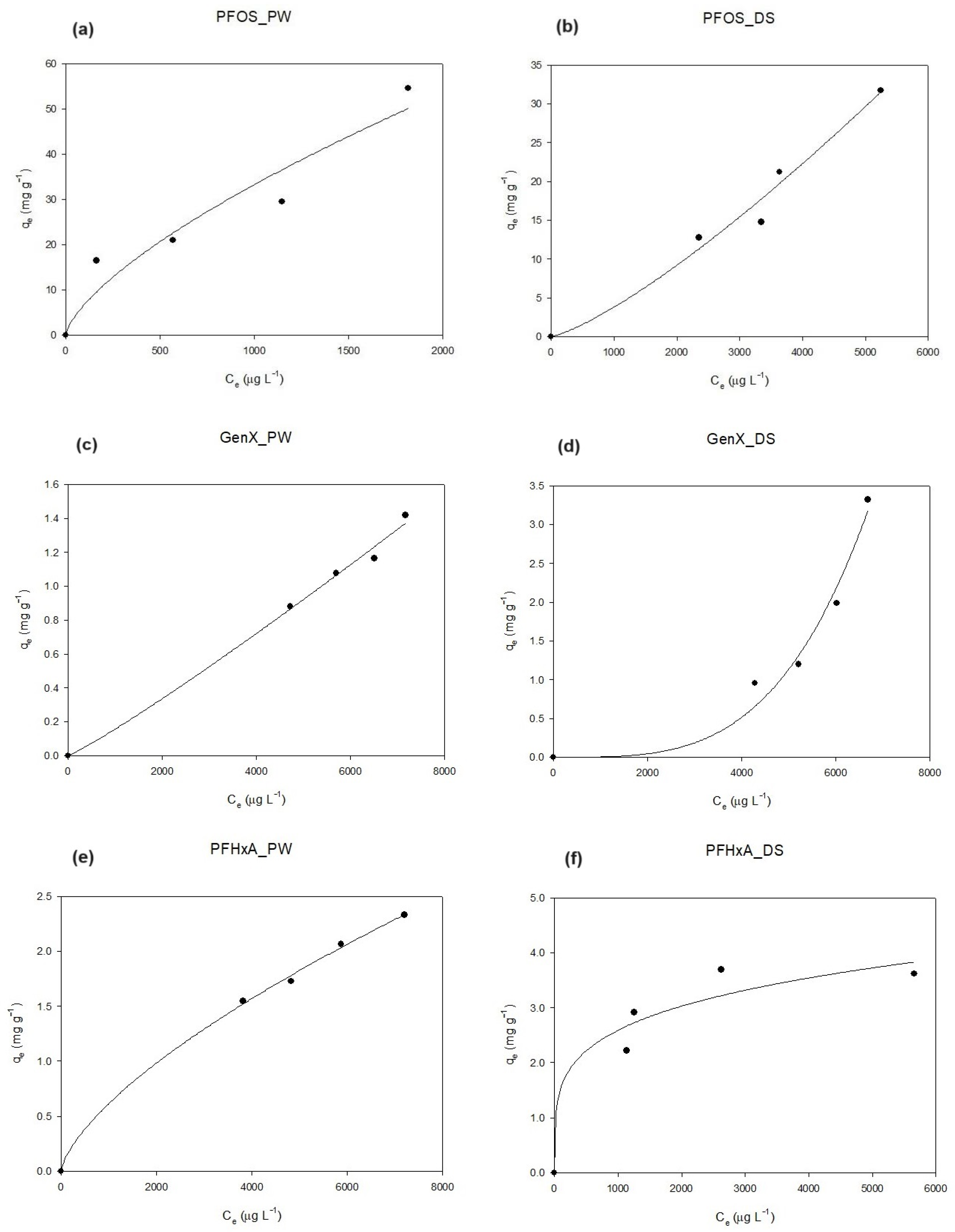 Materials 17 04169 g005a