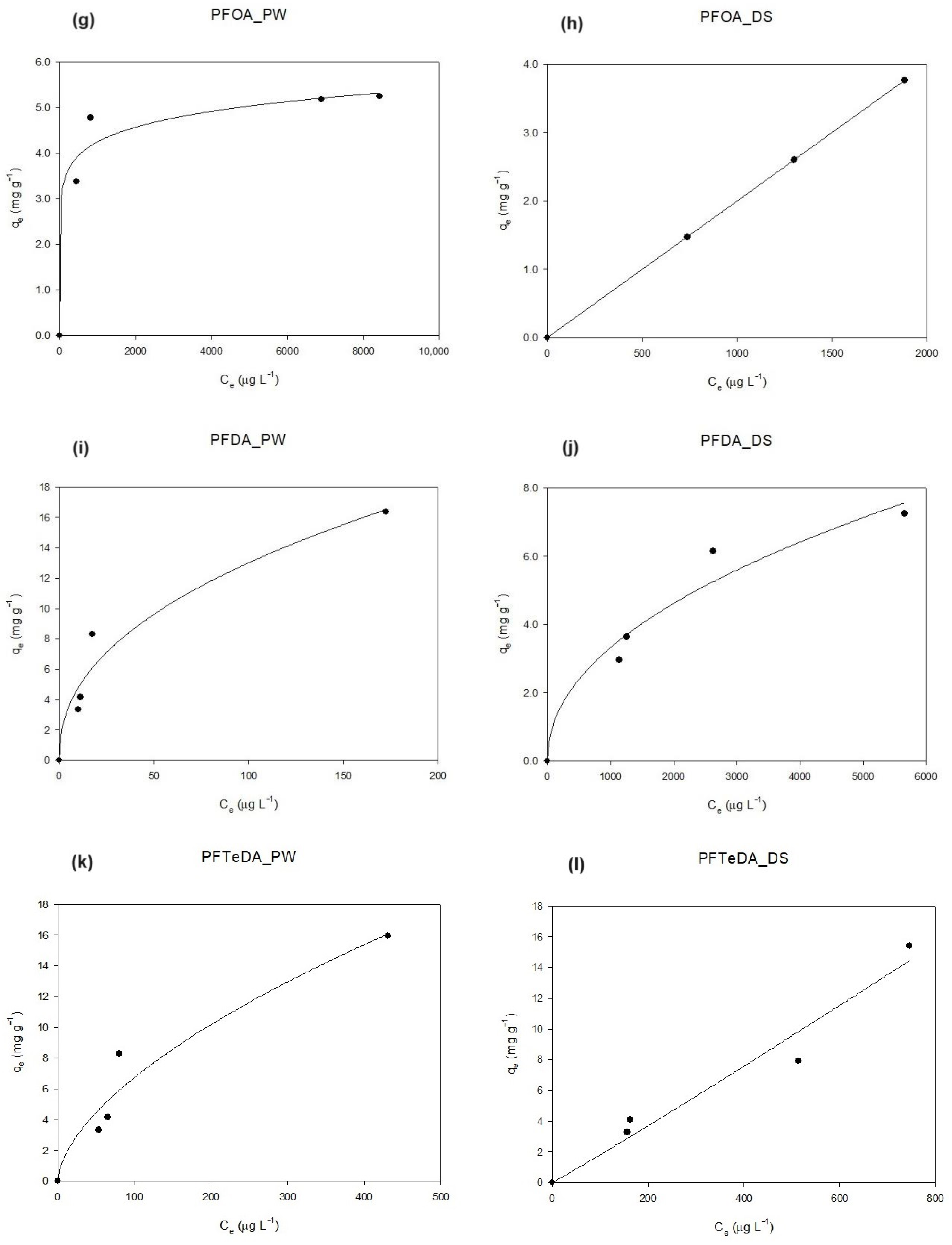 Materials 17 04169 g005b