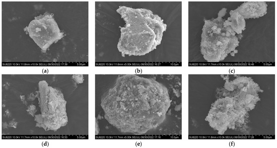 A Review on Concrete Superplasticizers and Their Potential