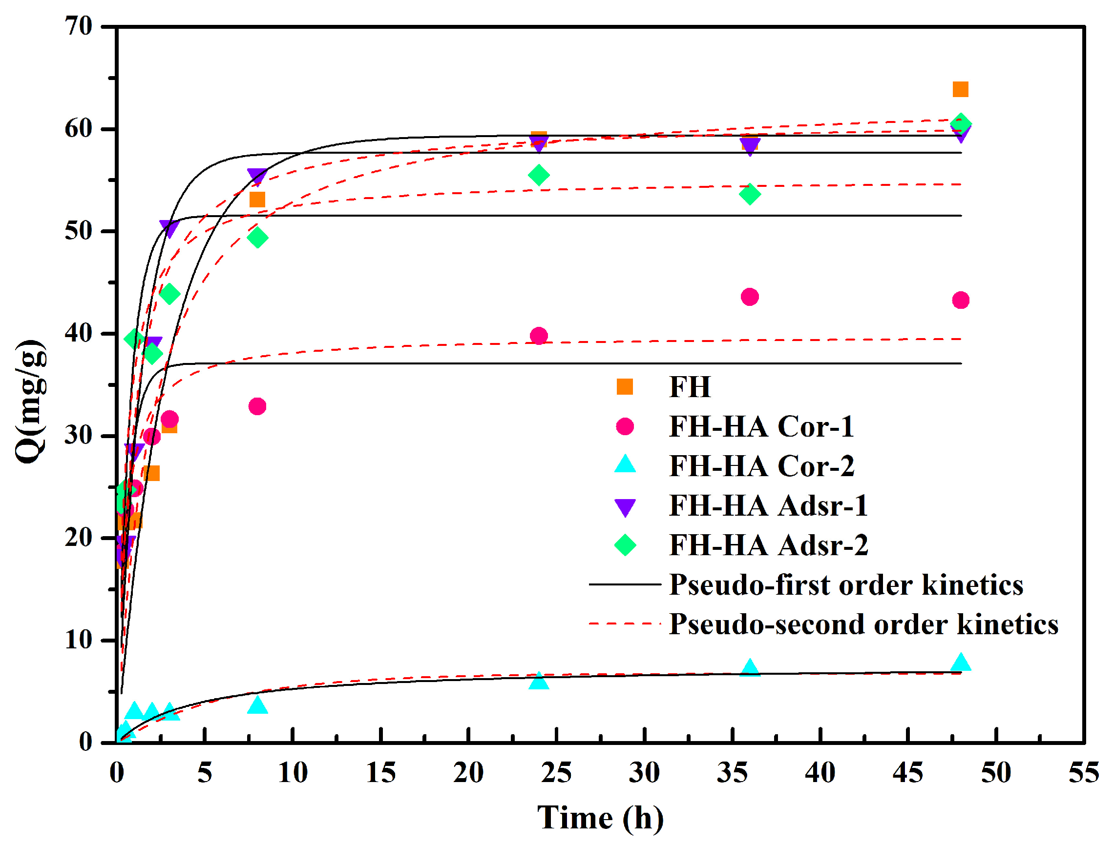 Materials 17 04172 g003