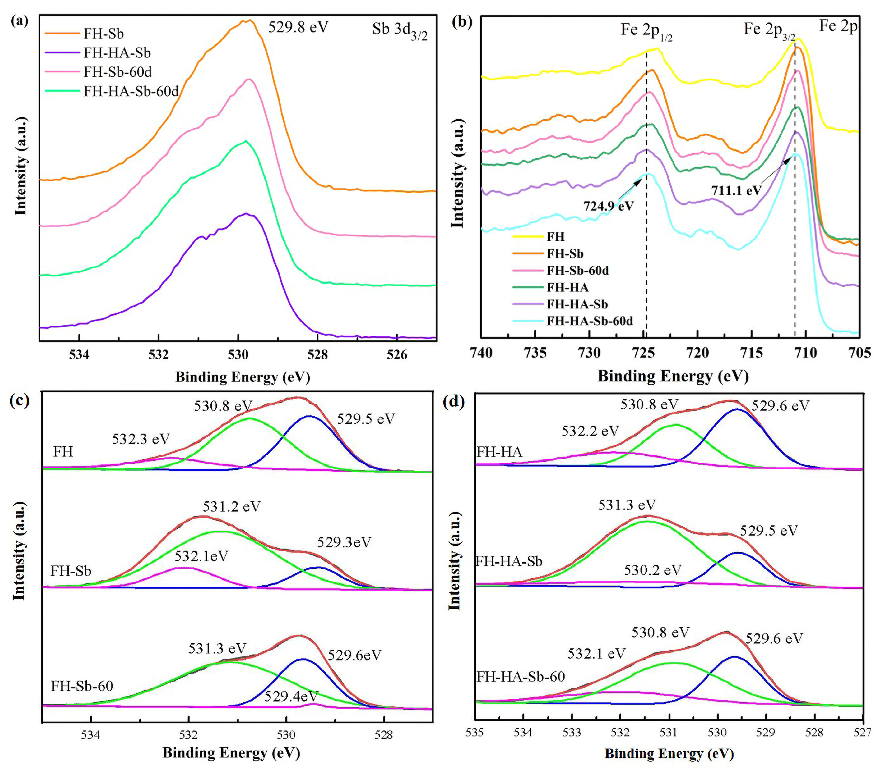Materials 17 04172 g007