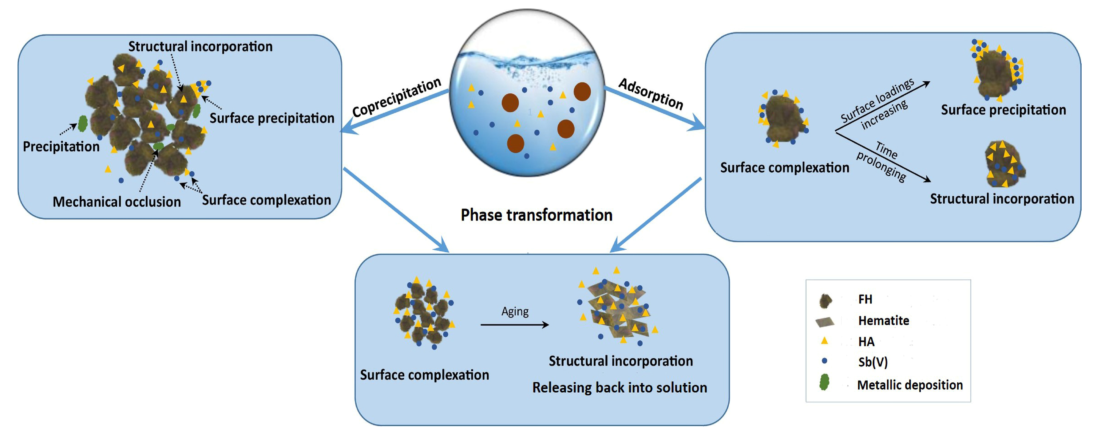 Materials 17 04172 g008