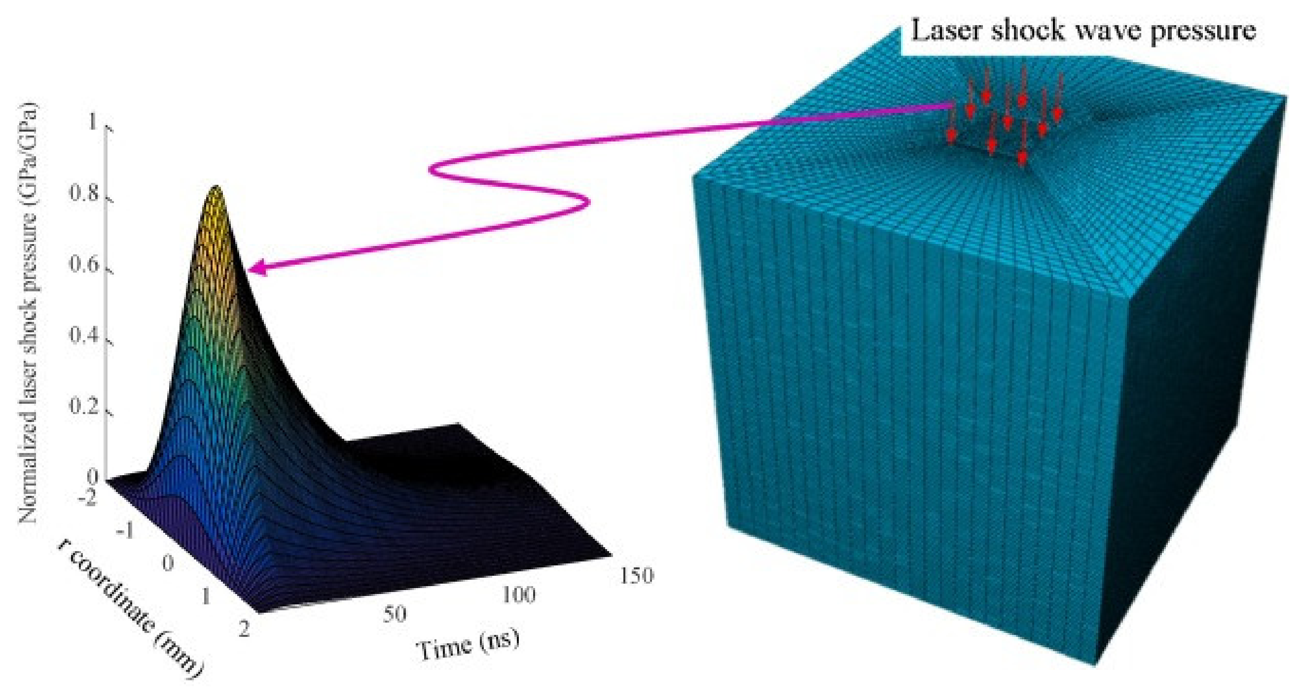 Materials 17 04174 g002
