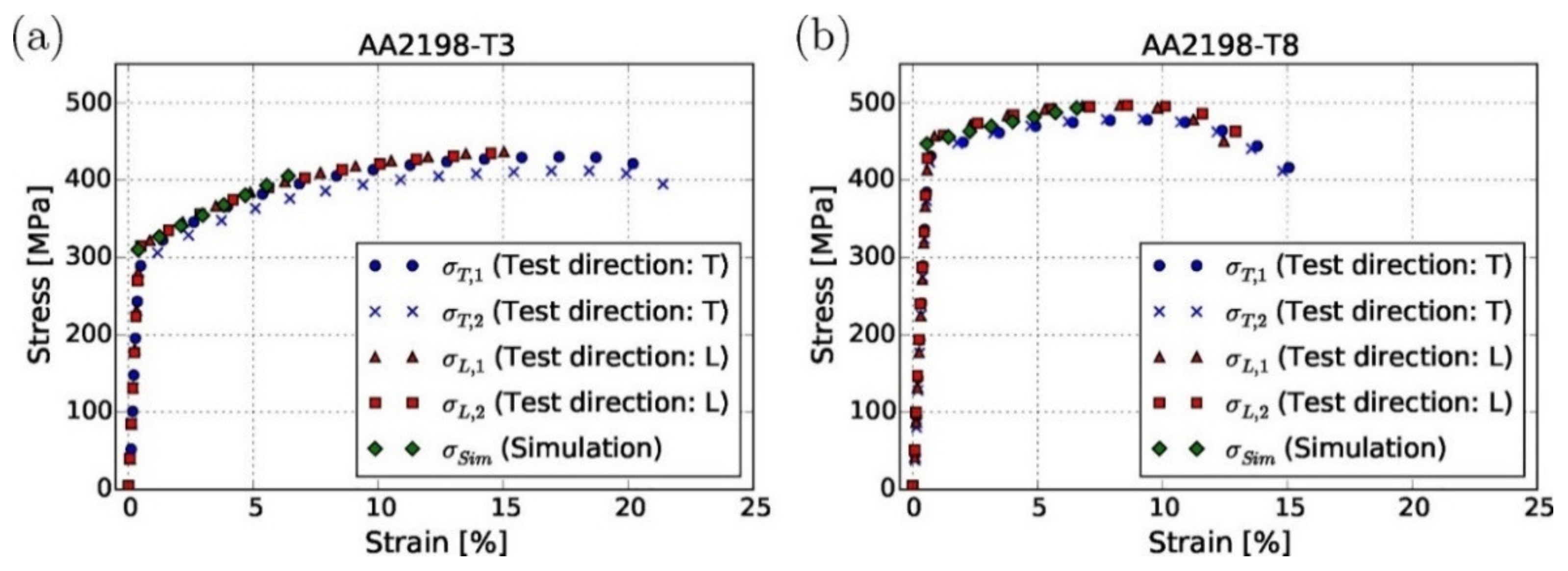 Materials 17 04174 g004