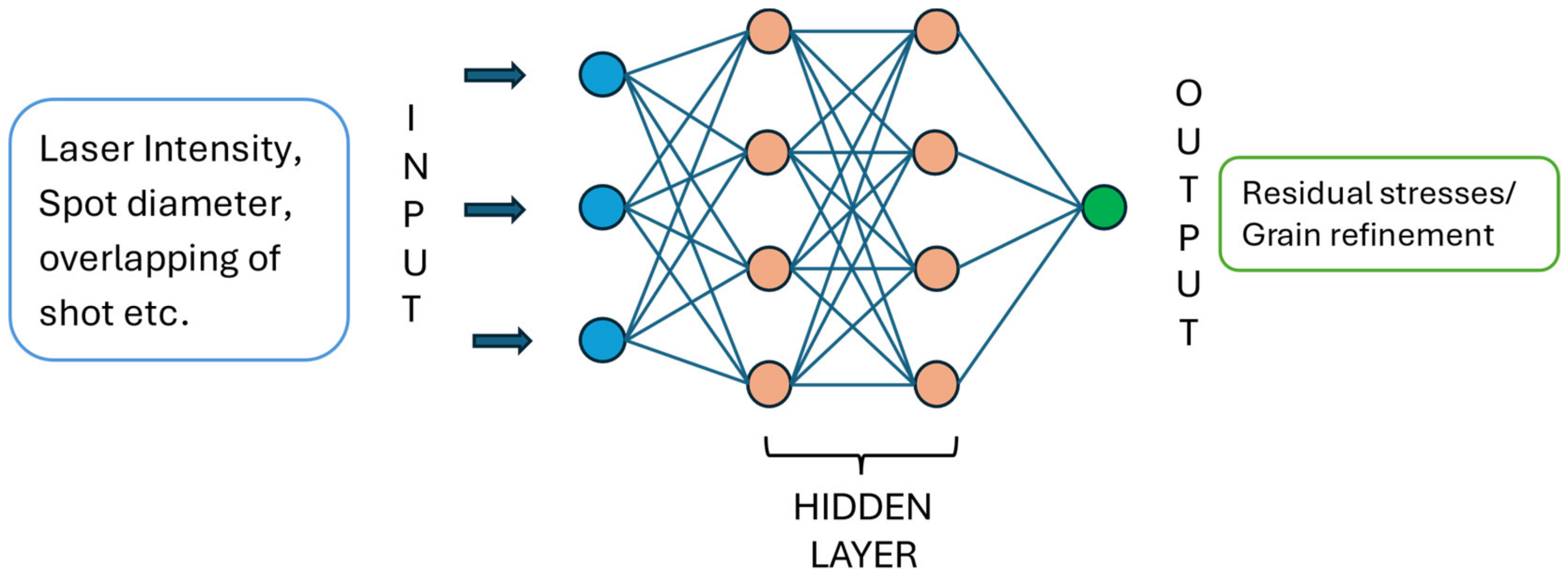 Materials 17 04174 g006