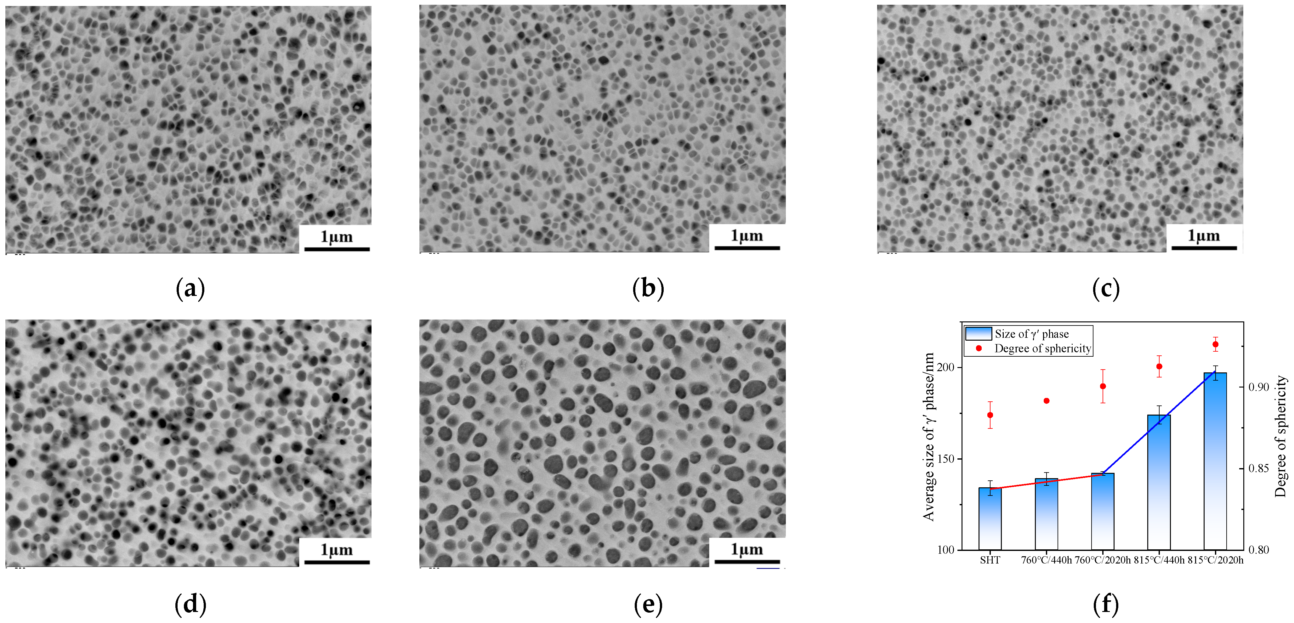 Materials 17 04175 g002