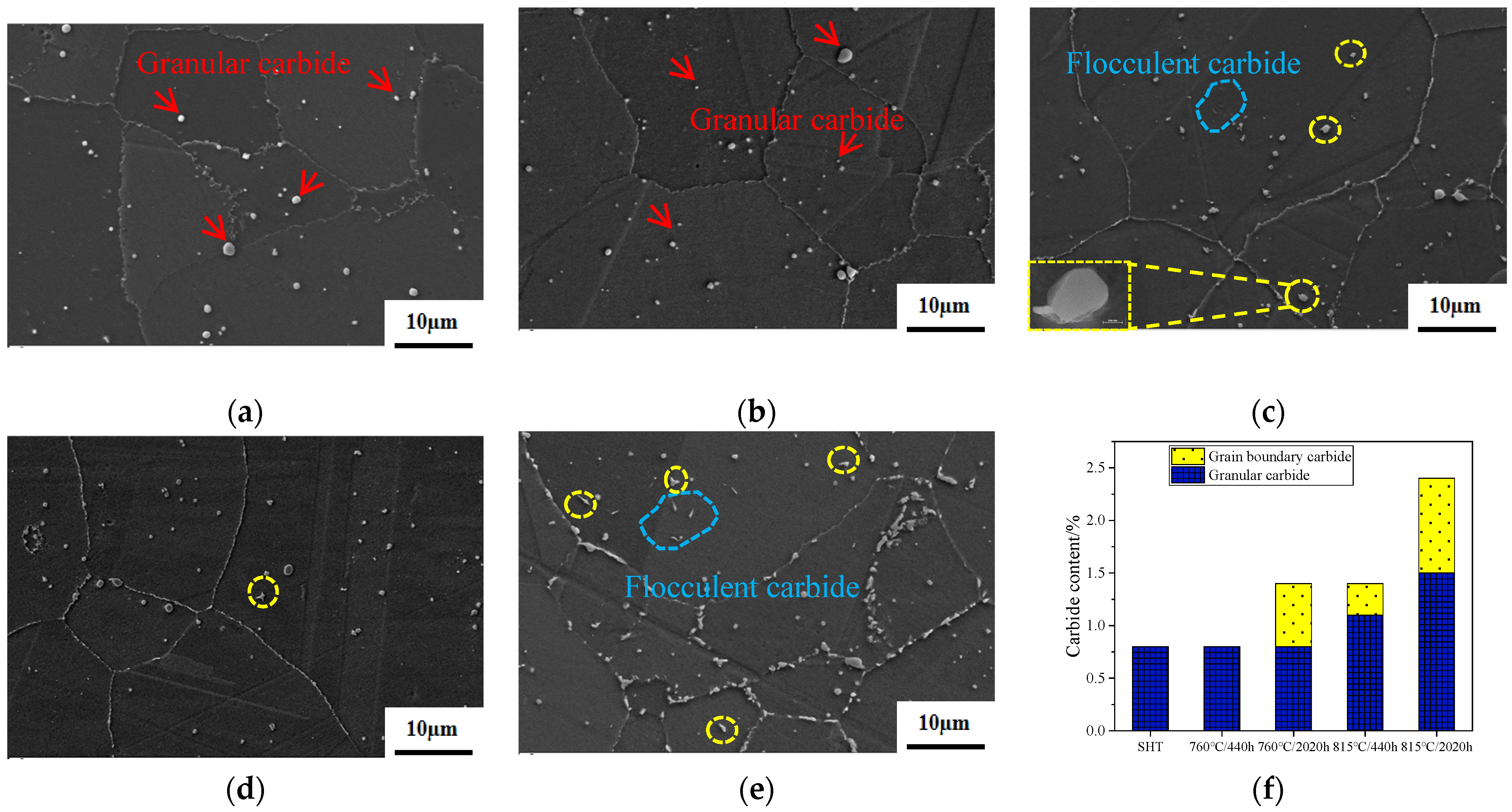 Materials 17 04175 g003