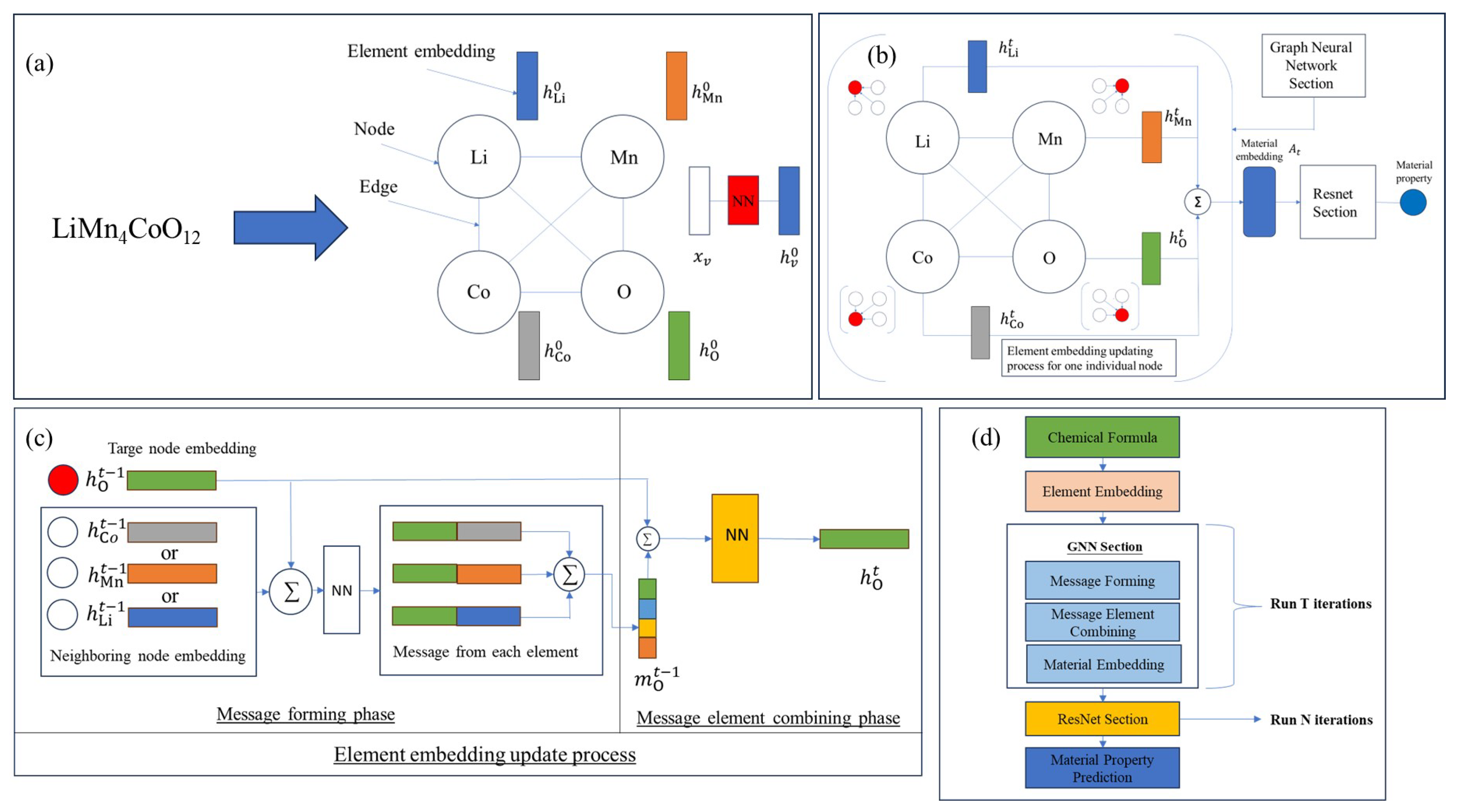 Materials 17 04176 g001