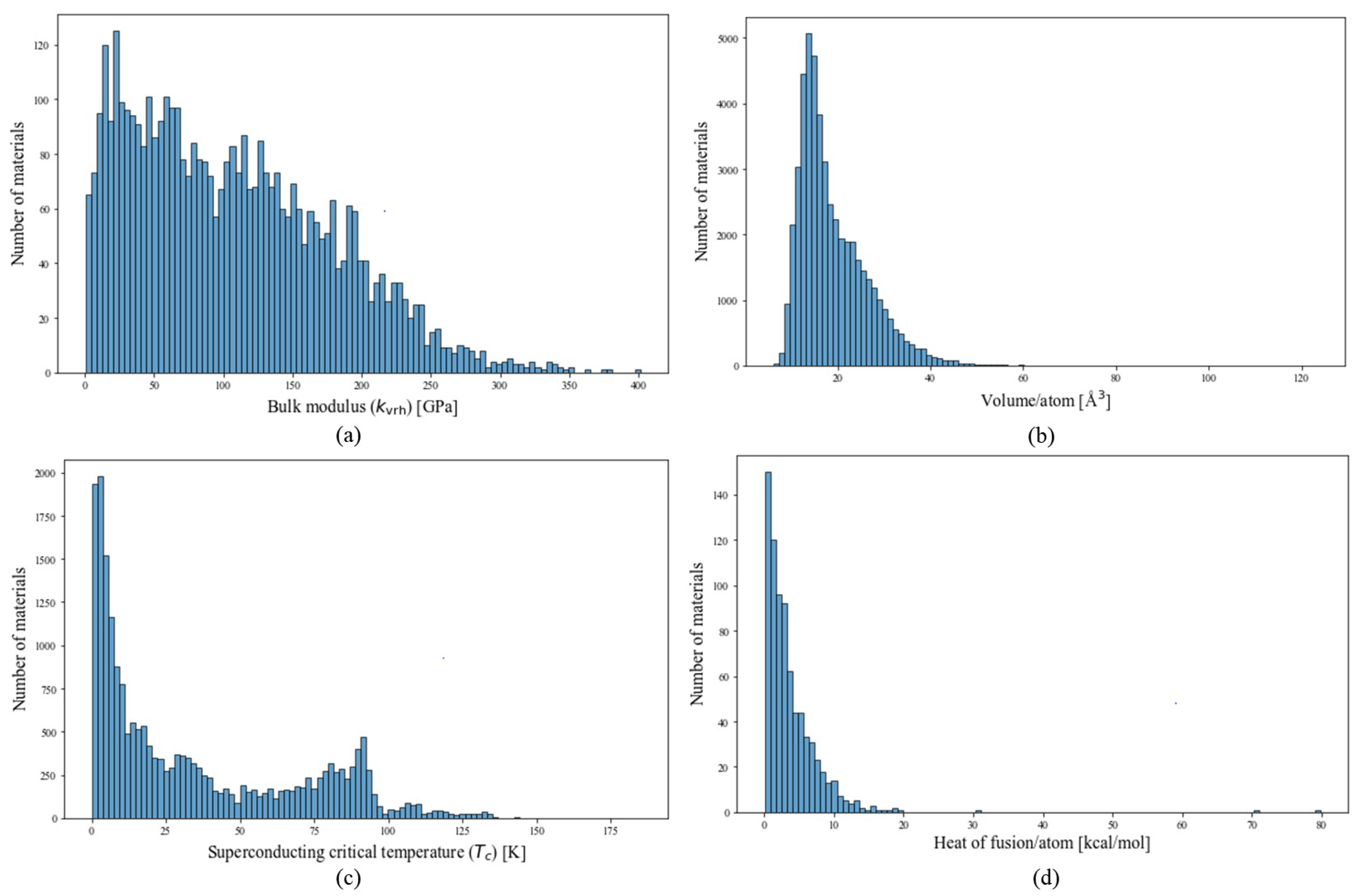 Materials 17 04176 g002