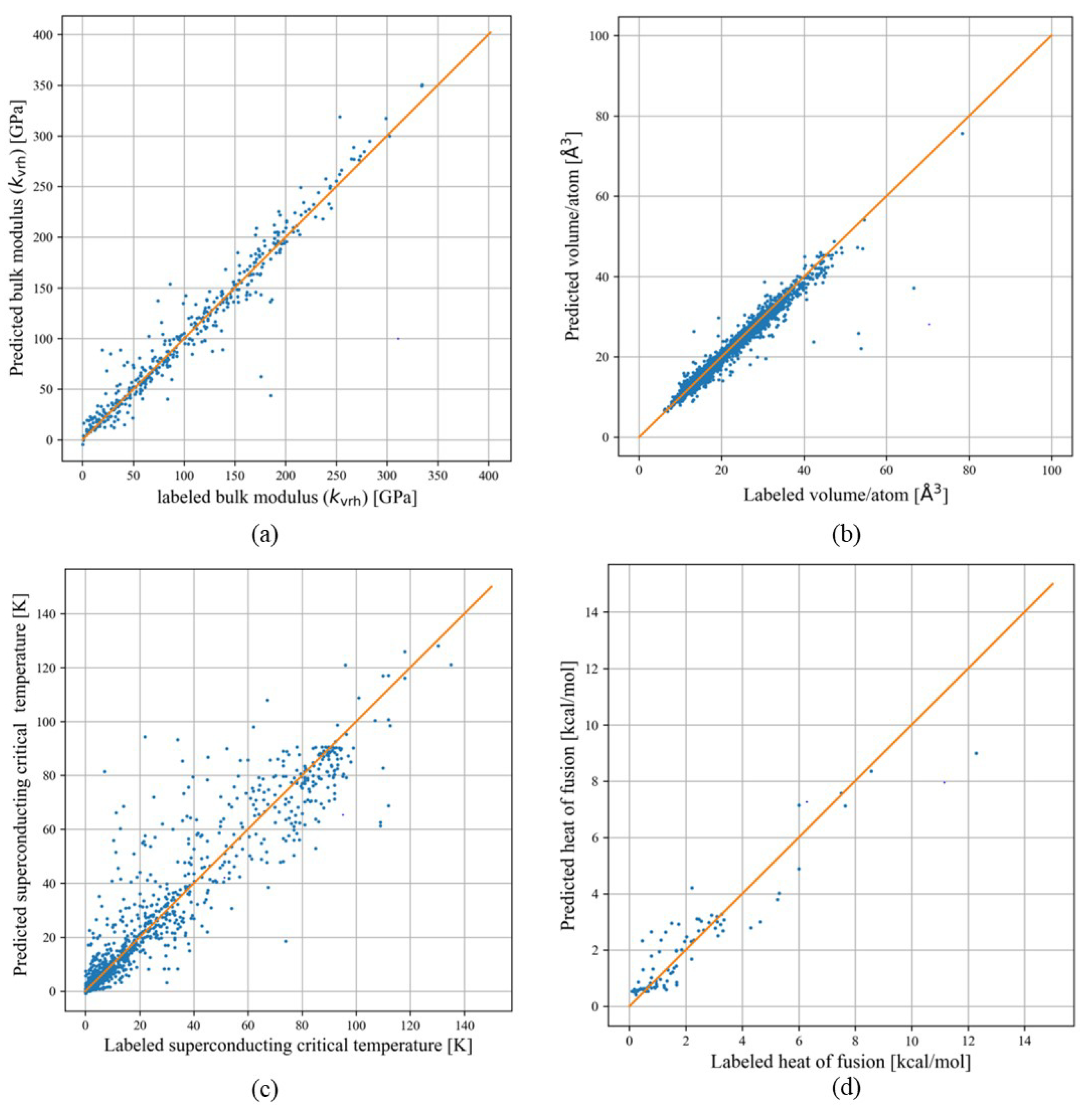 Materials 17 04176 g004