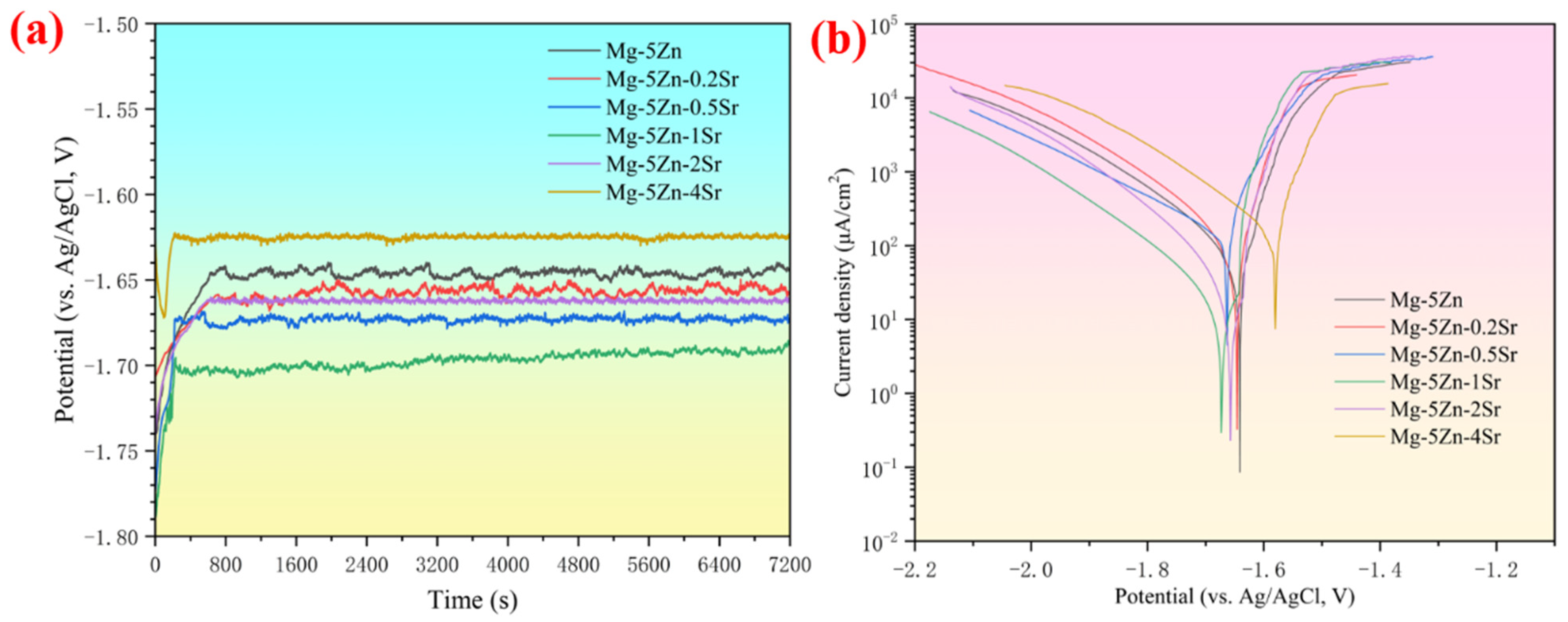 Materials 17 04179 g005
