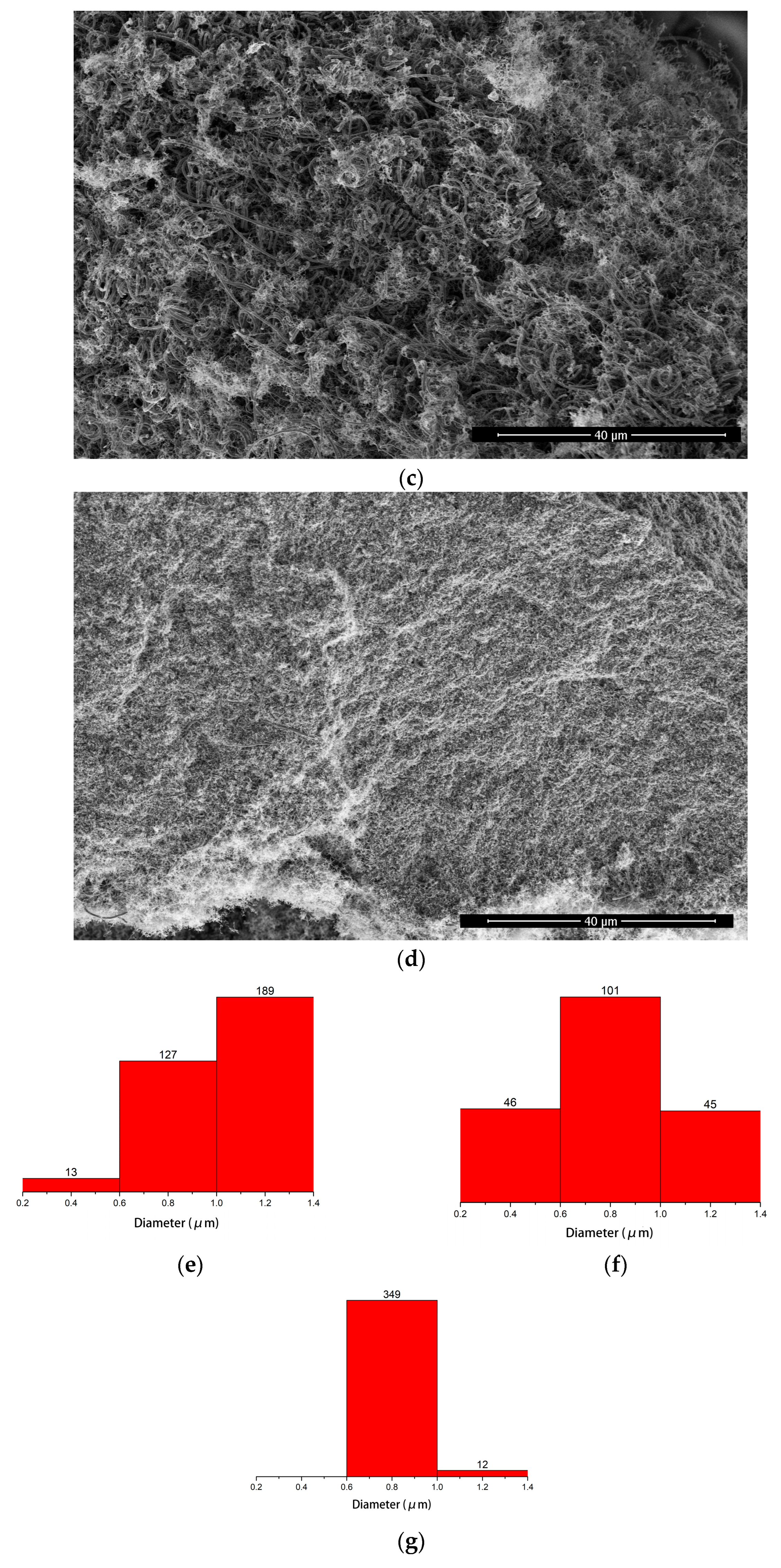 Materials 17 04181 g002b