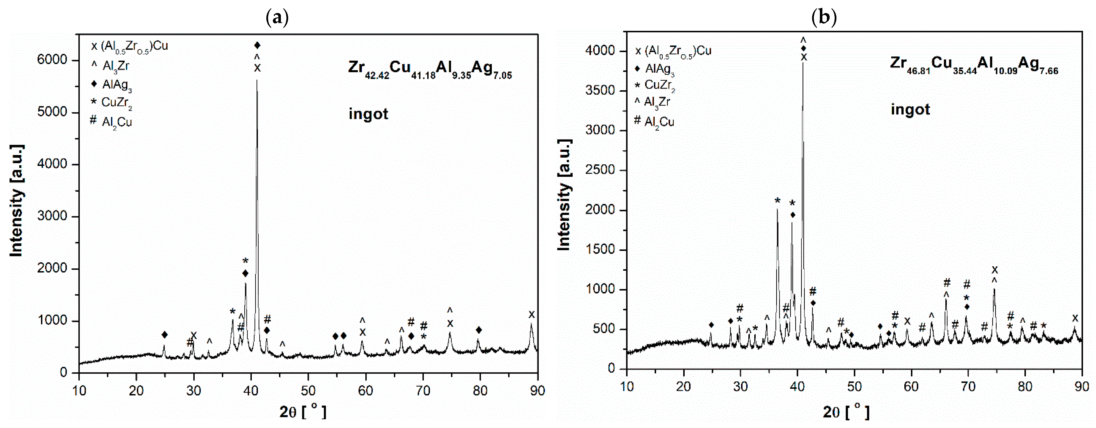 Materials 17 04182 g001 Materials 17 04182 g001
