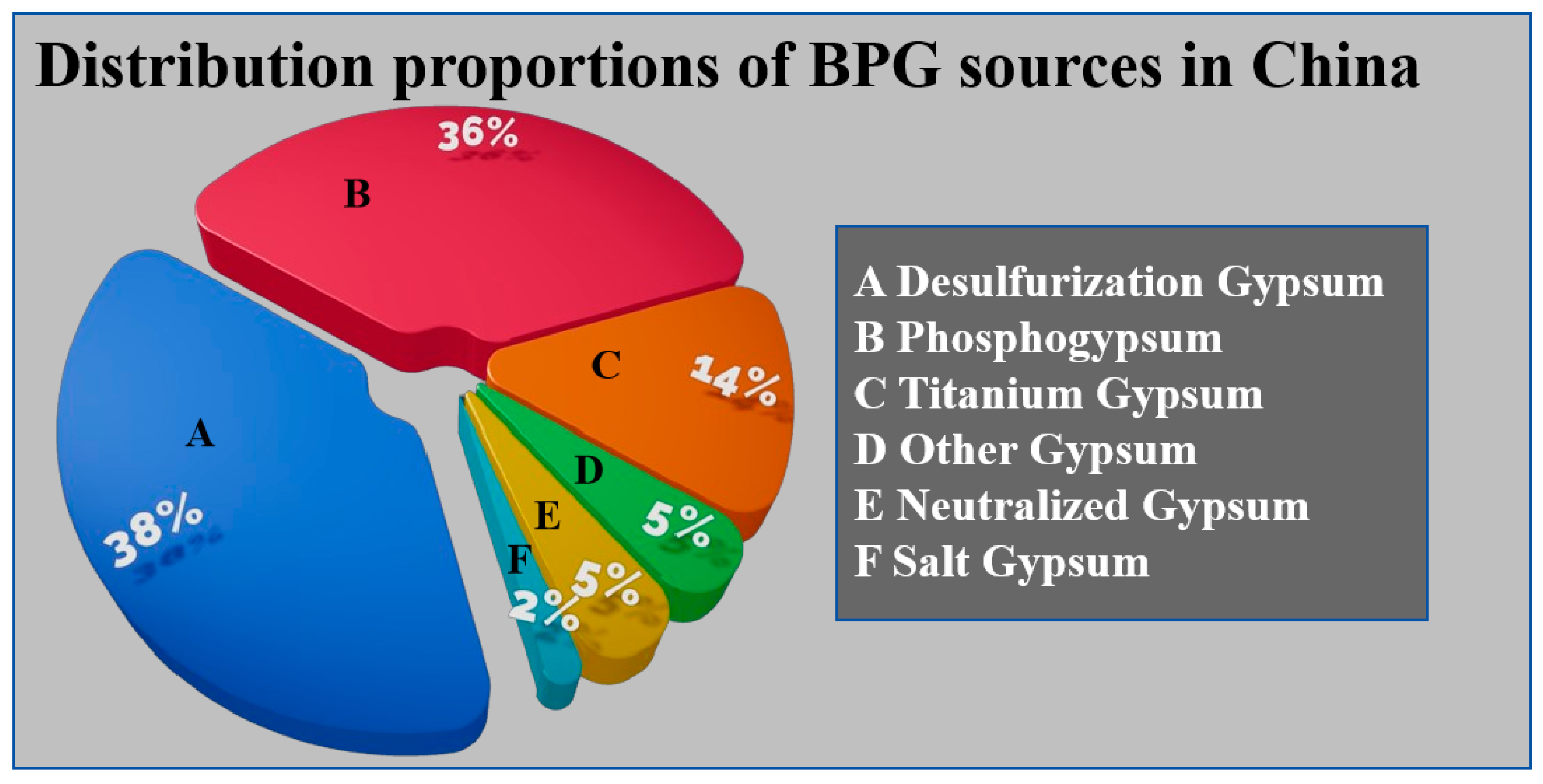 Materials 17 04183 g001