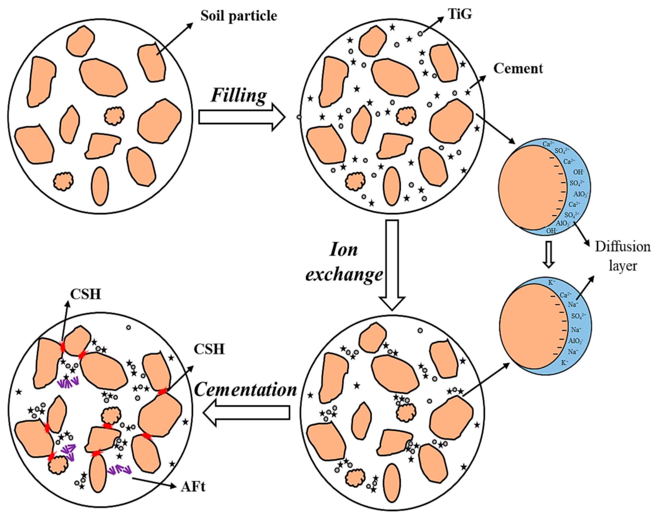Materials 17 04183 g005