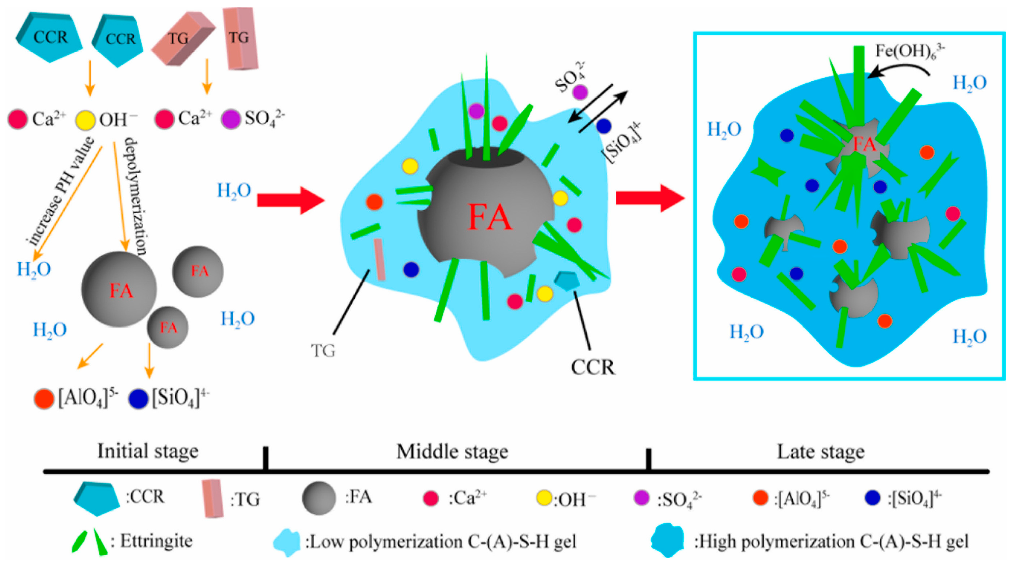 Materials 17 04183 g006
