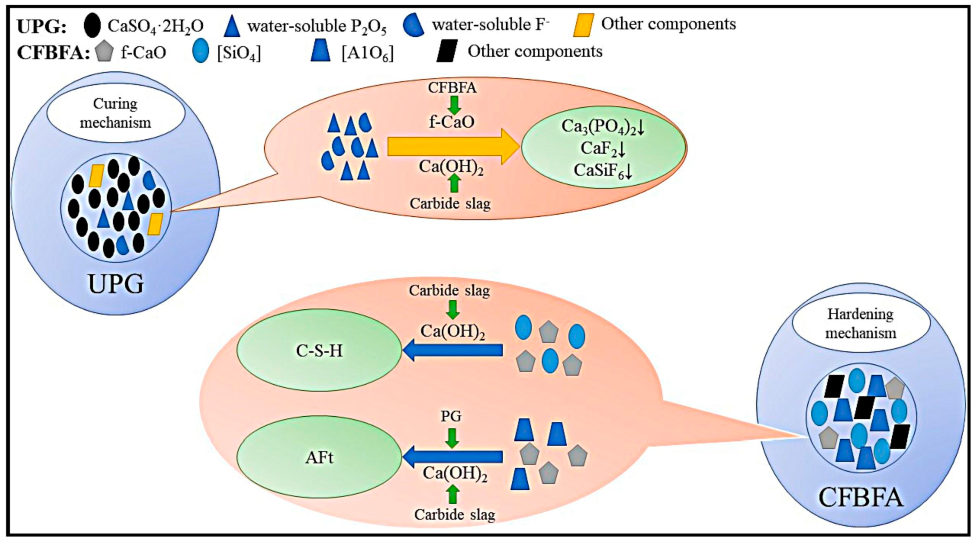 Materials 17 04183 g008