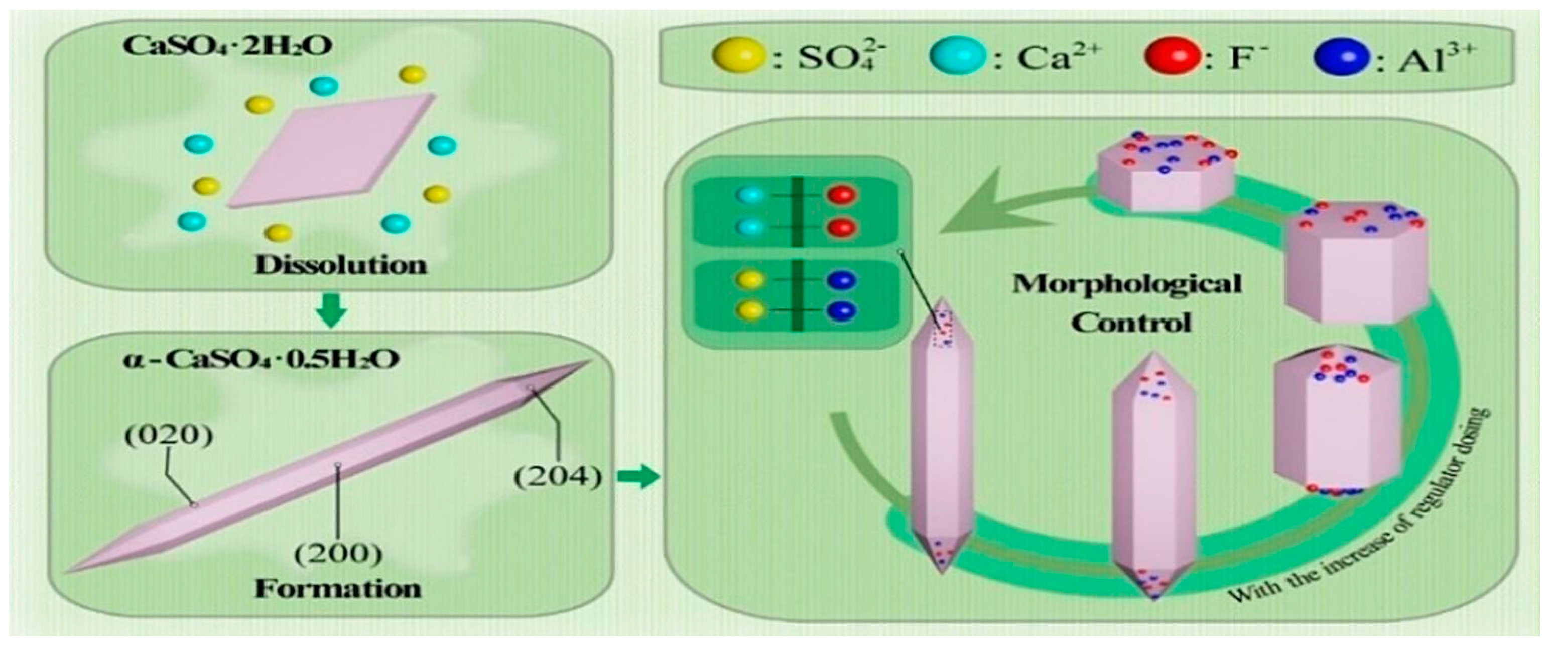 Materials 17 04183 g009
