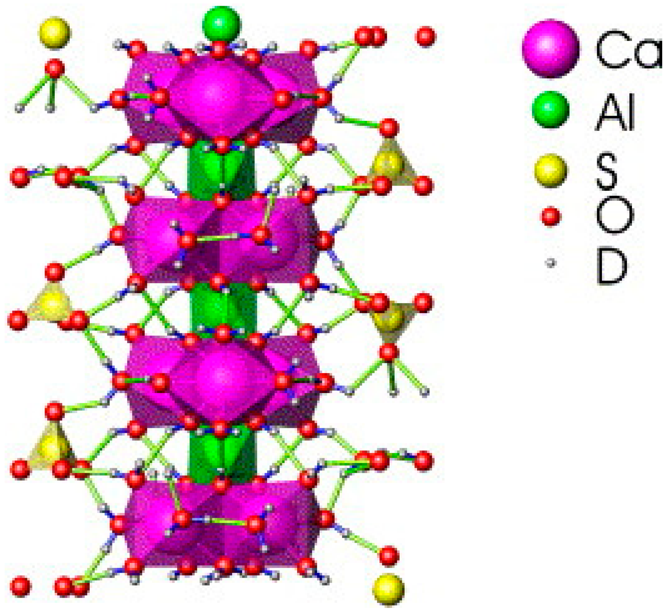 Materials 17 04183 g010