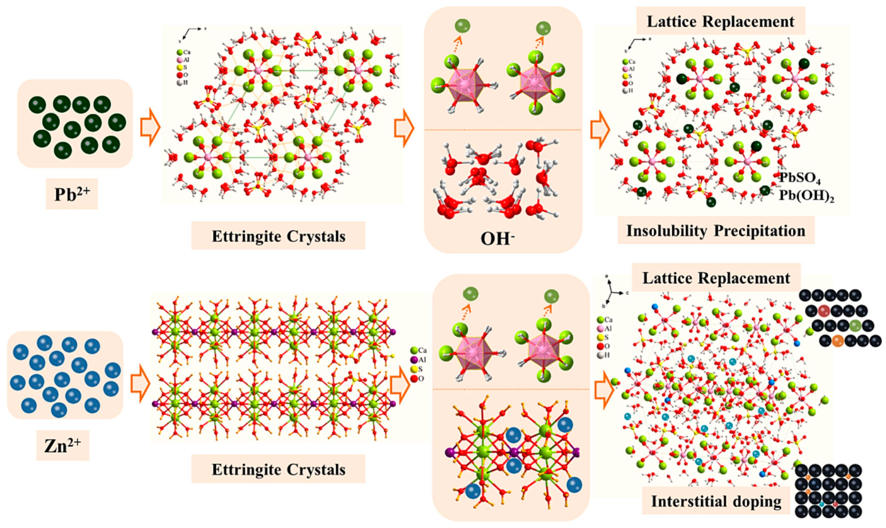 Materials 17 04183 g011