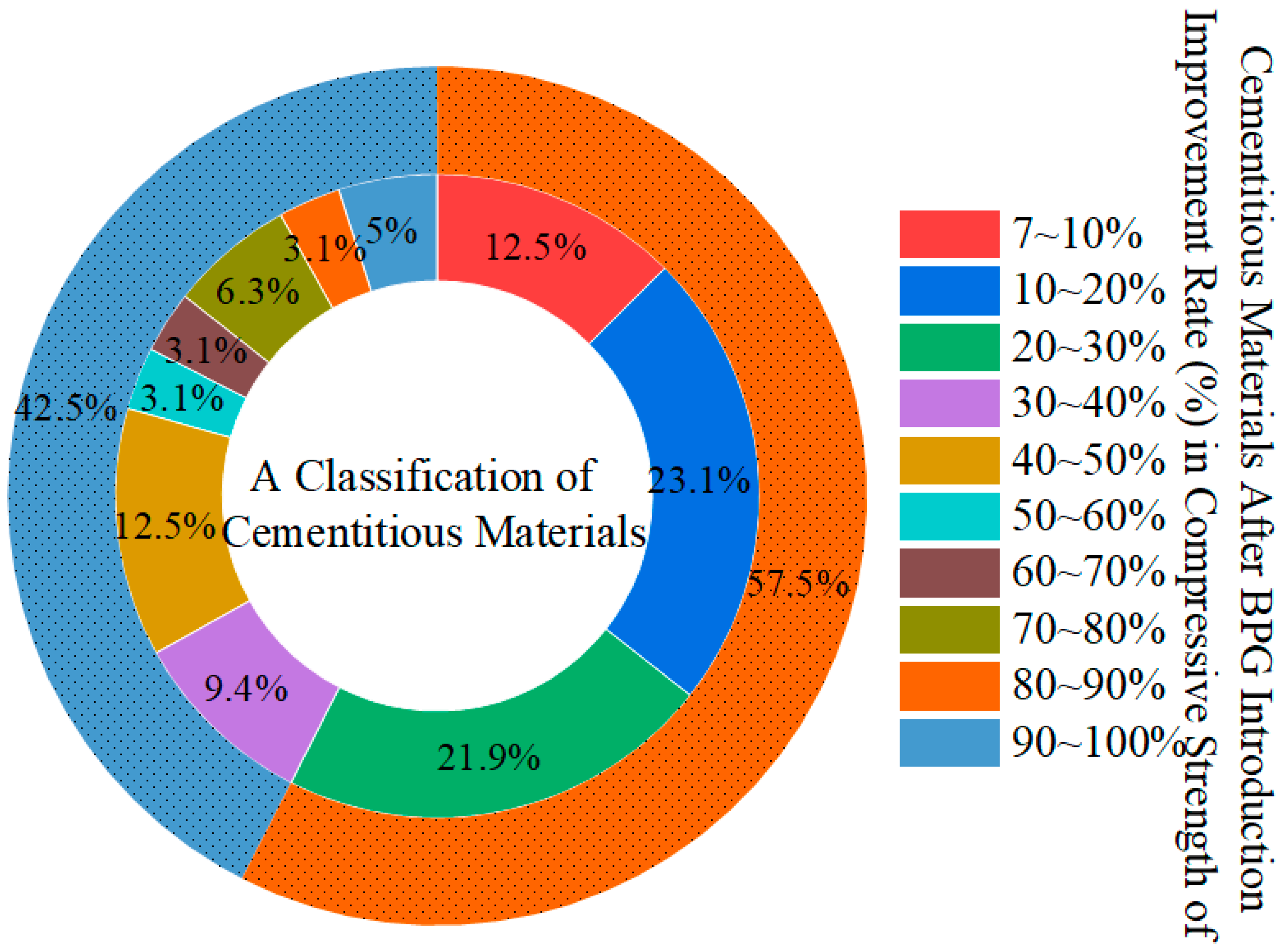 Materials 17 04183 g014