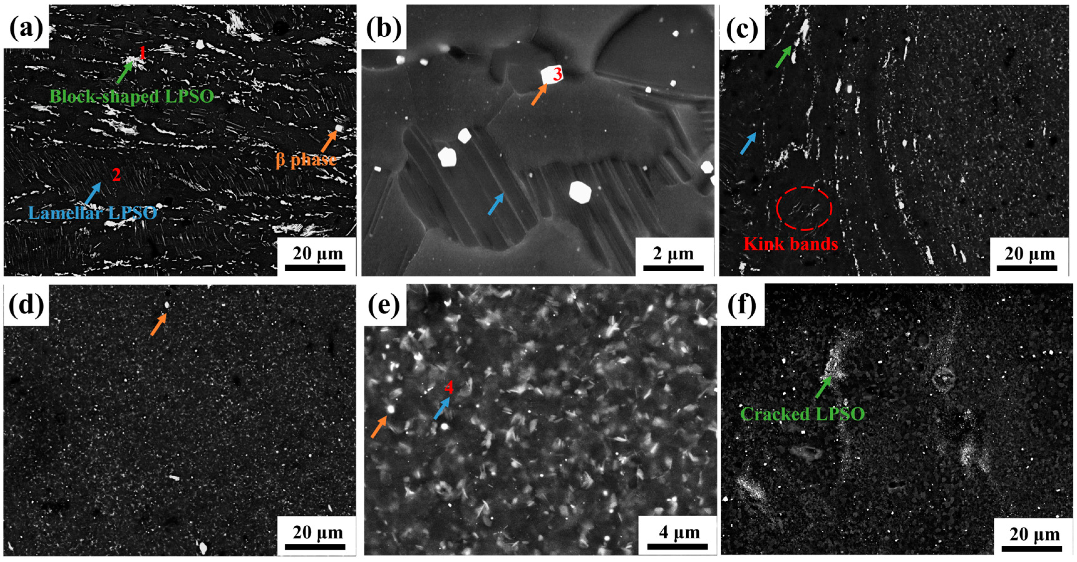 Materials 17 04190 g003