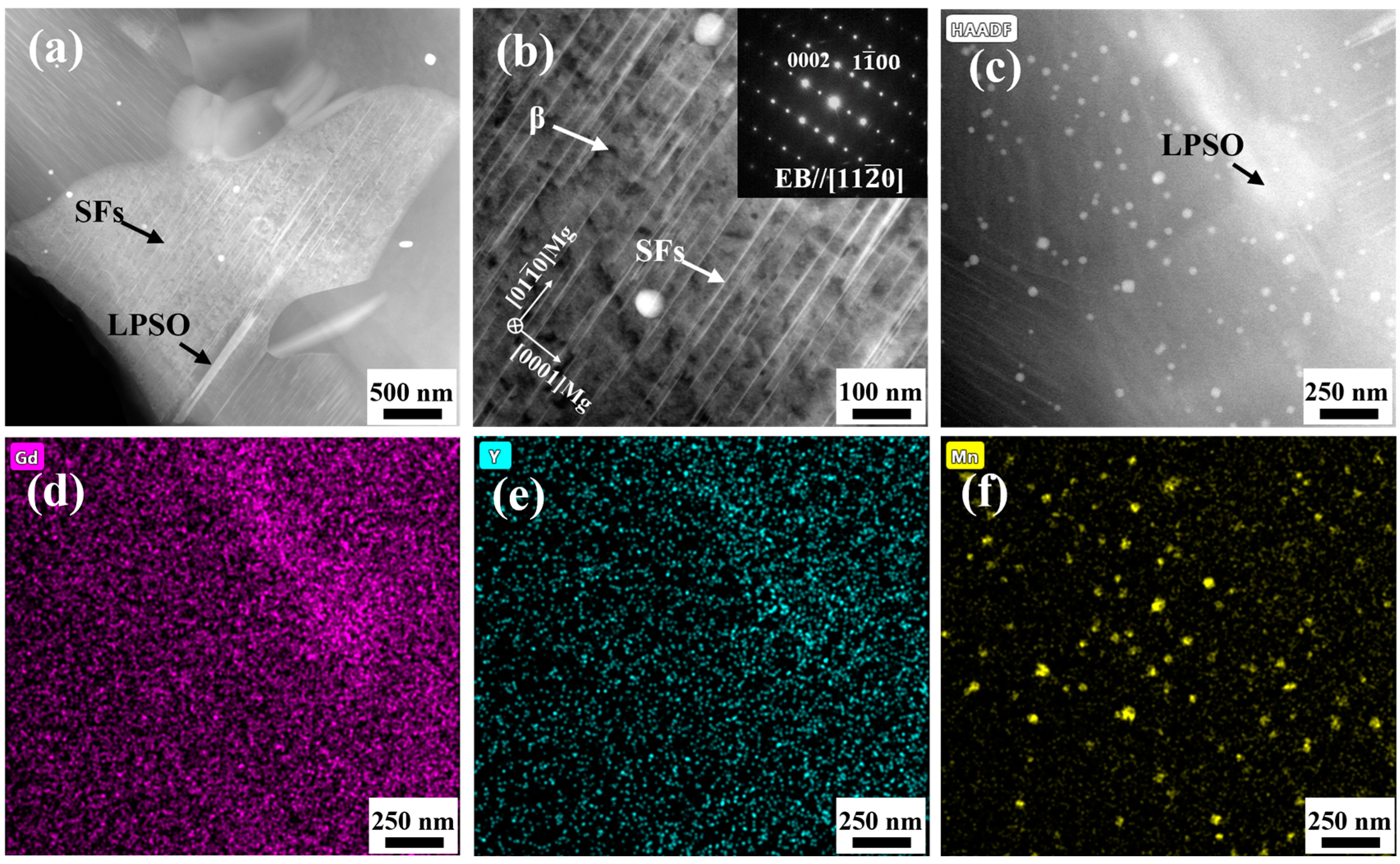 Materials 17 04190 g004