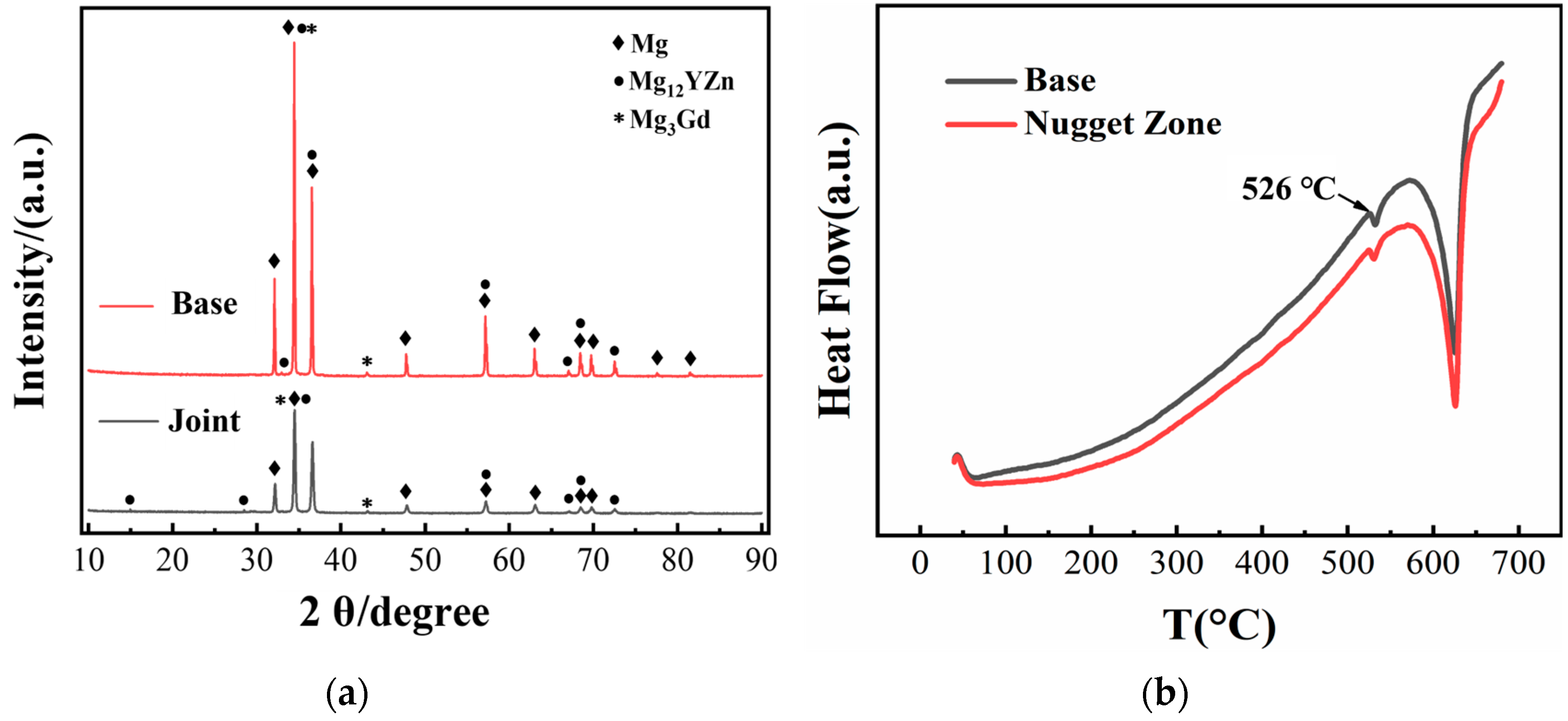 Materials 17 04190 g005