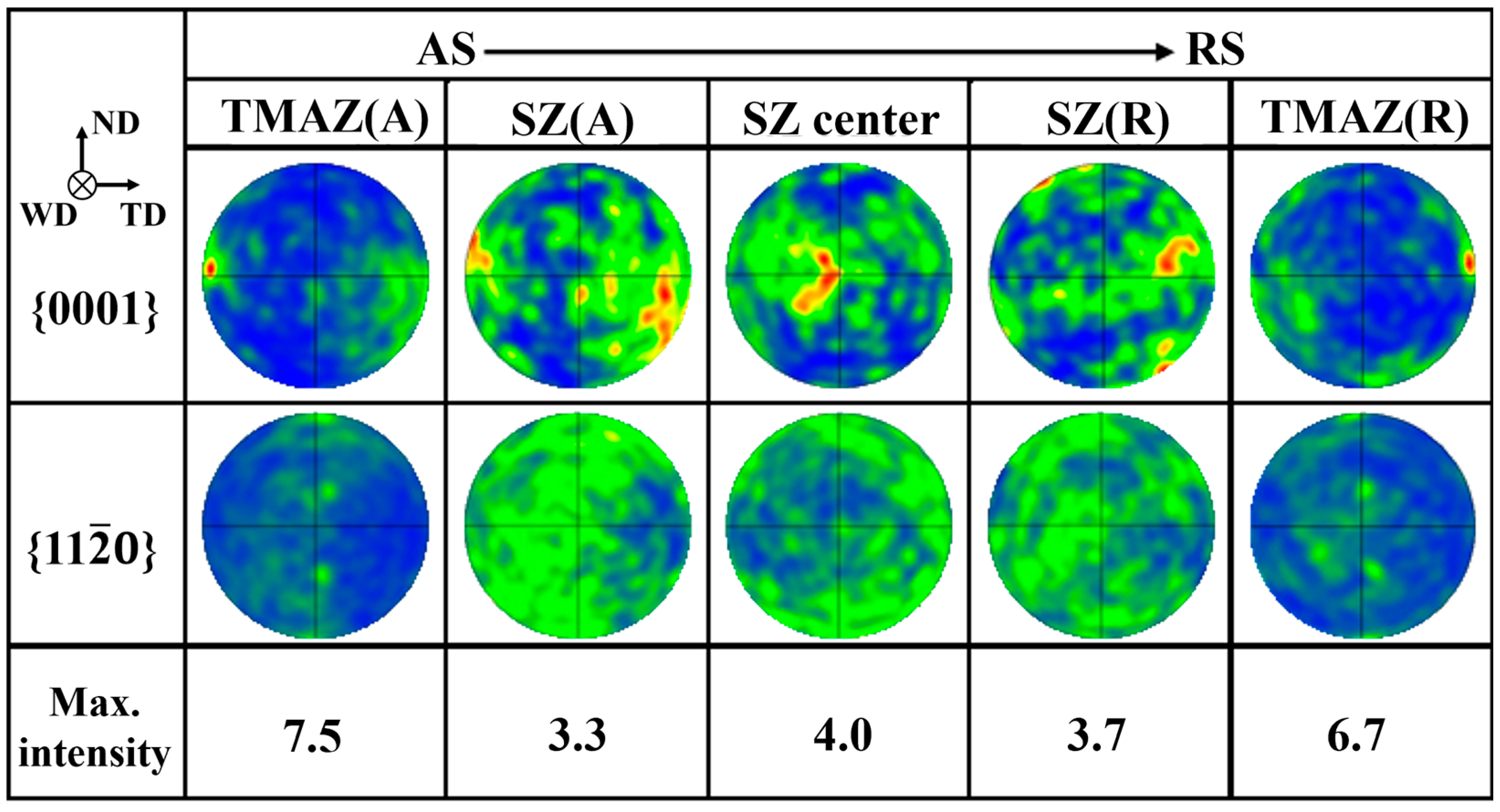 Materials 17 04190 g007