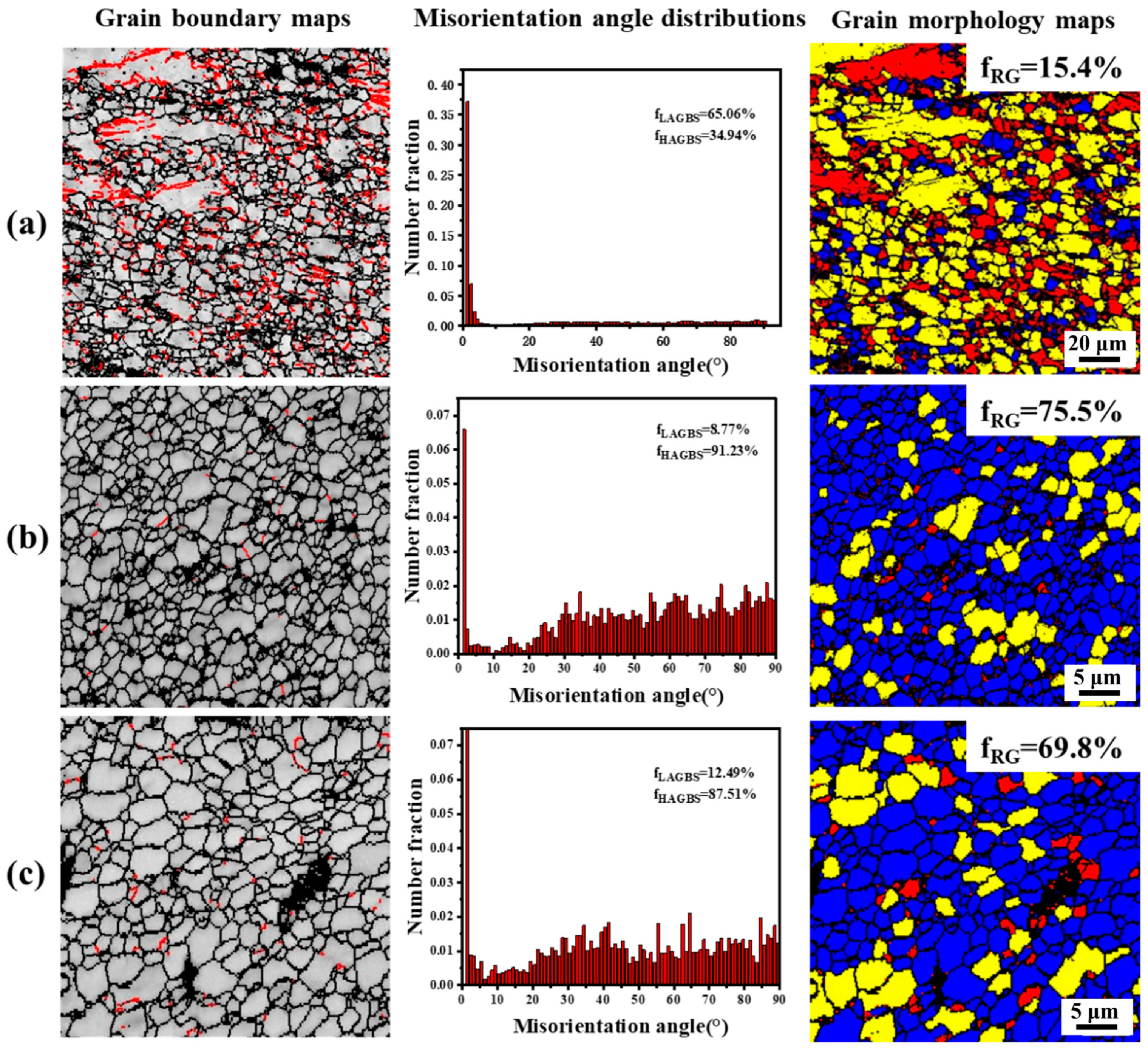 Materials 17 04190 g011