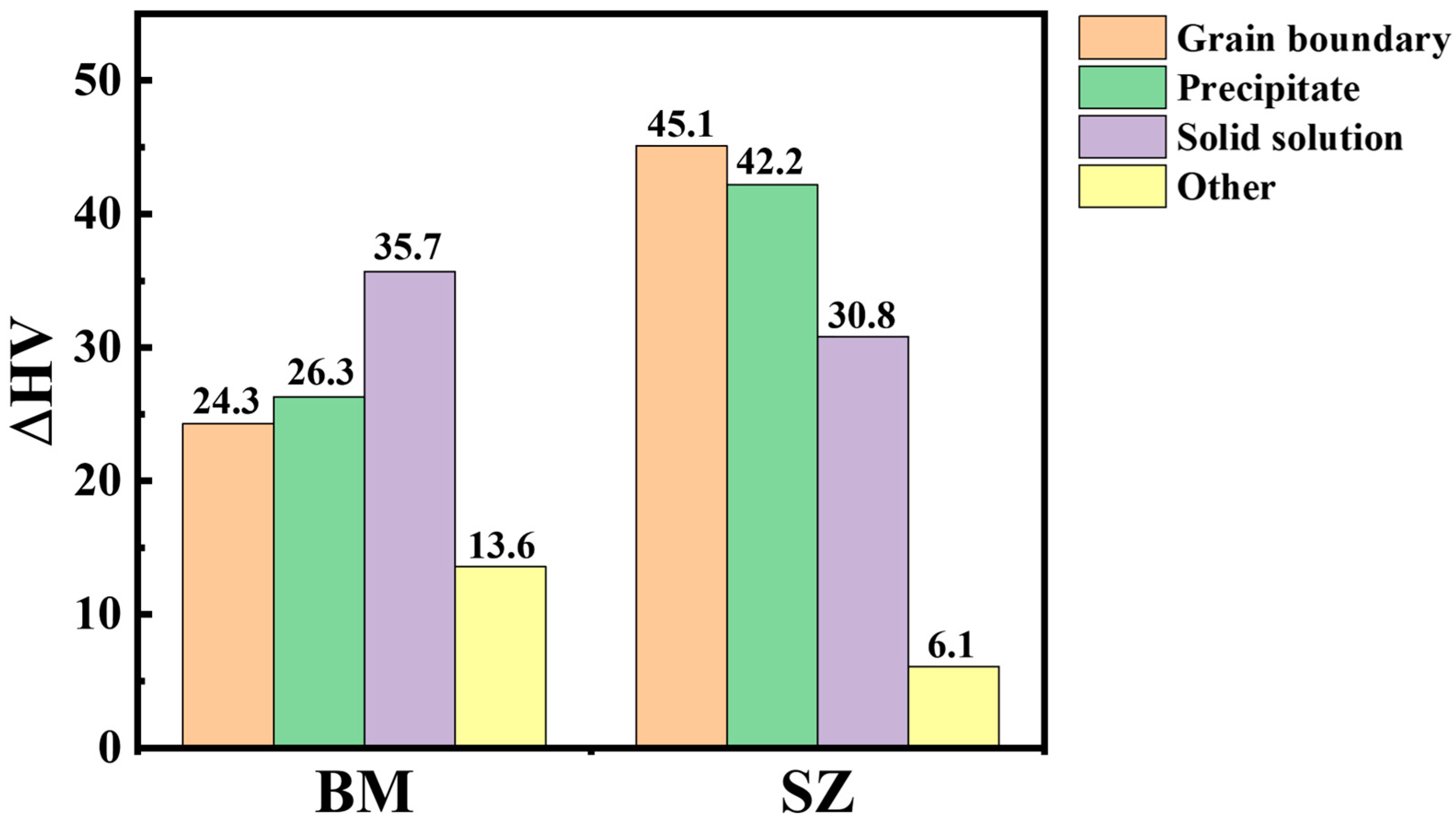 Materials 17 04190 g014