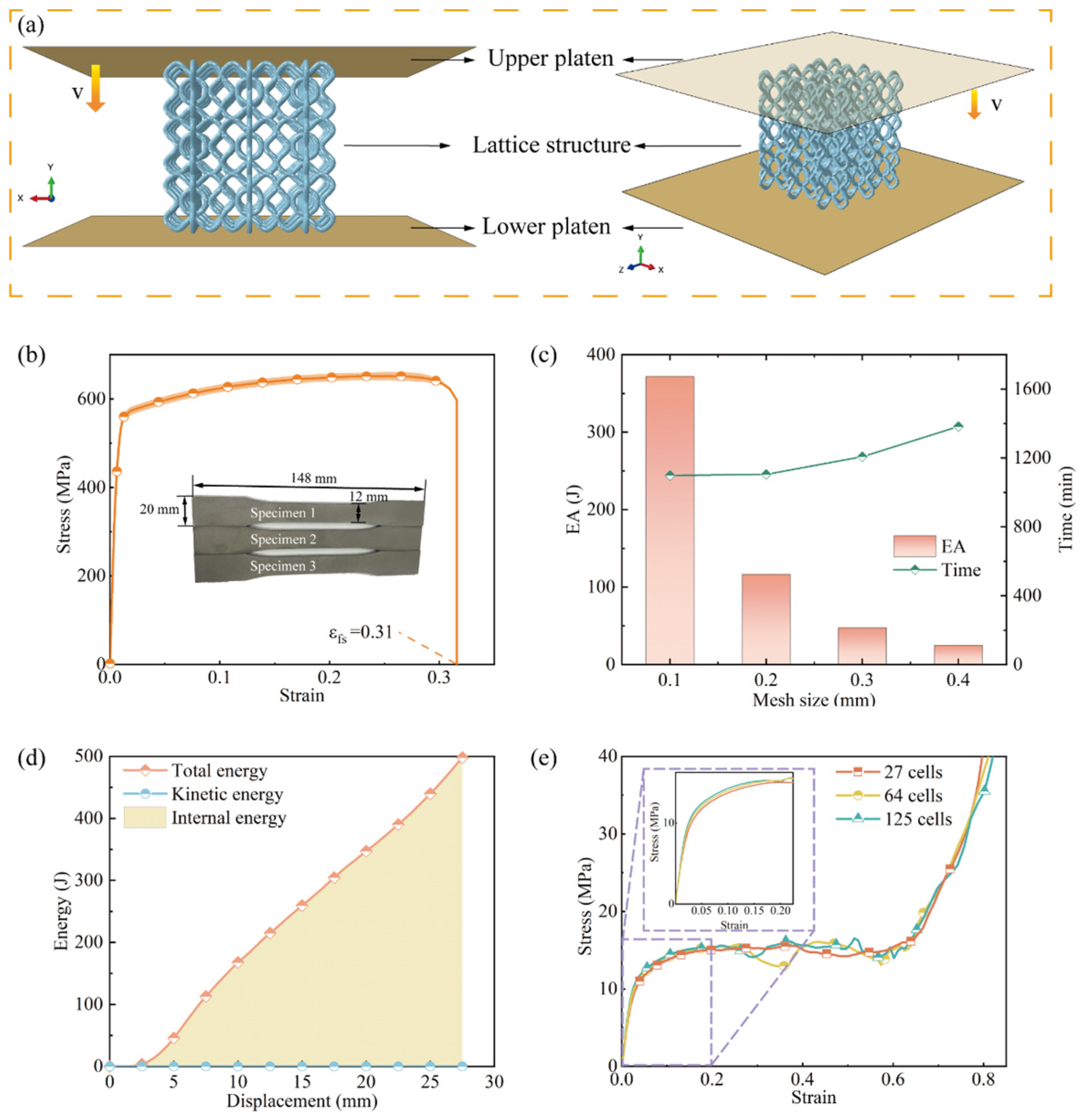 Materials 17 04191 g003