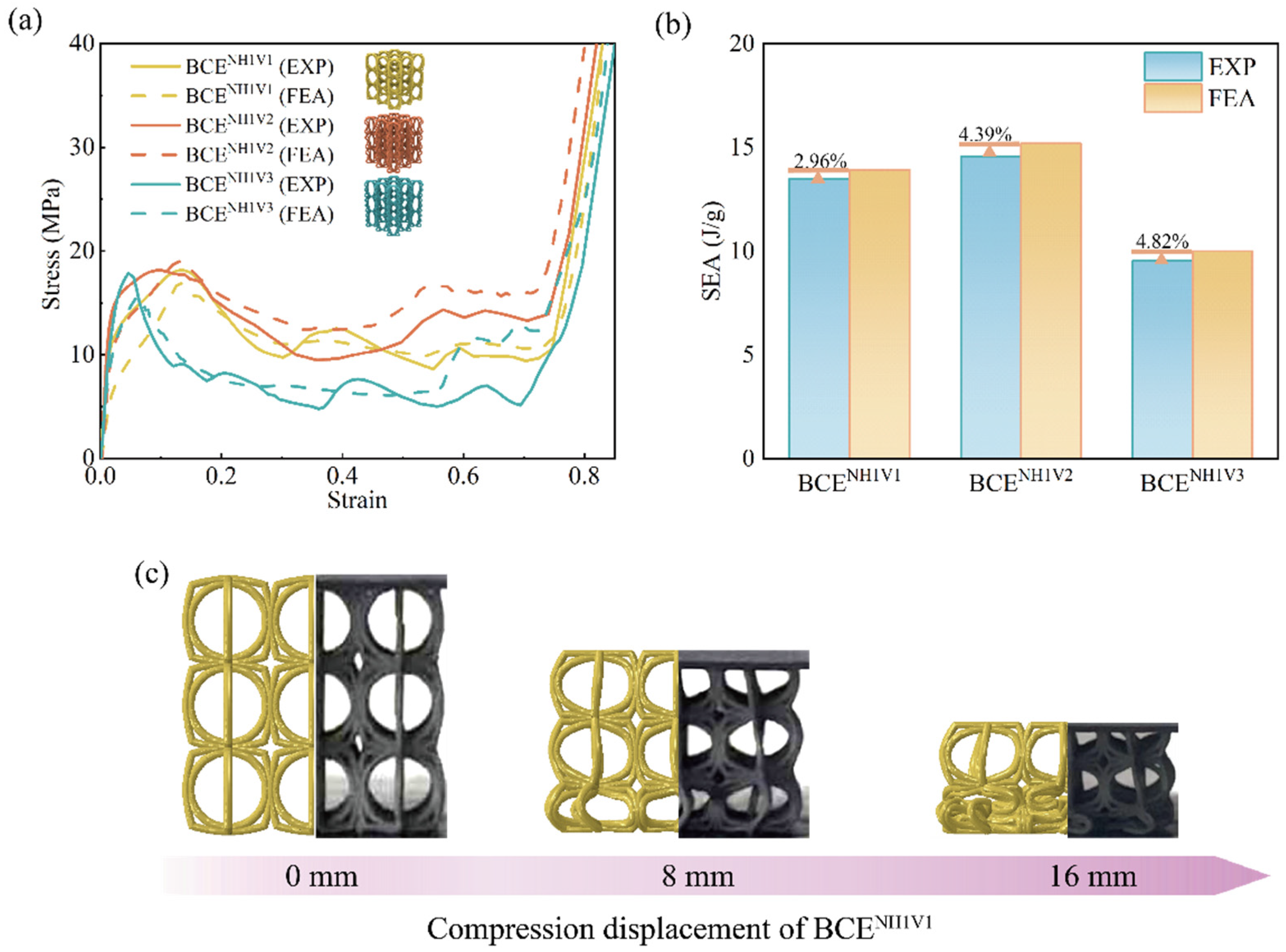 Materials 17 04191 g004